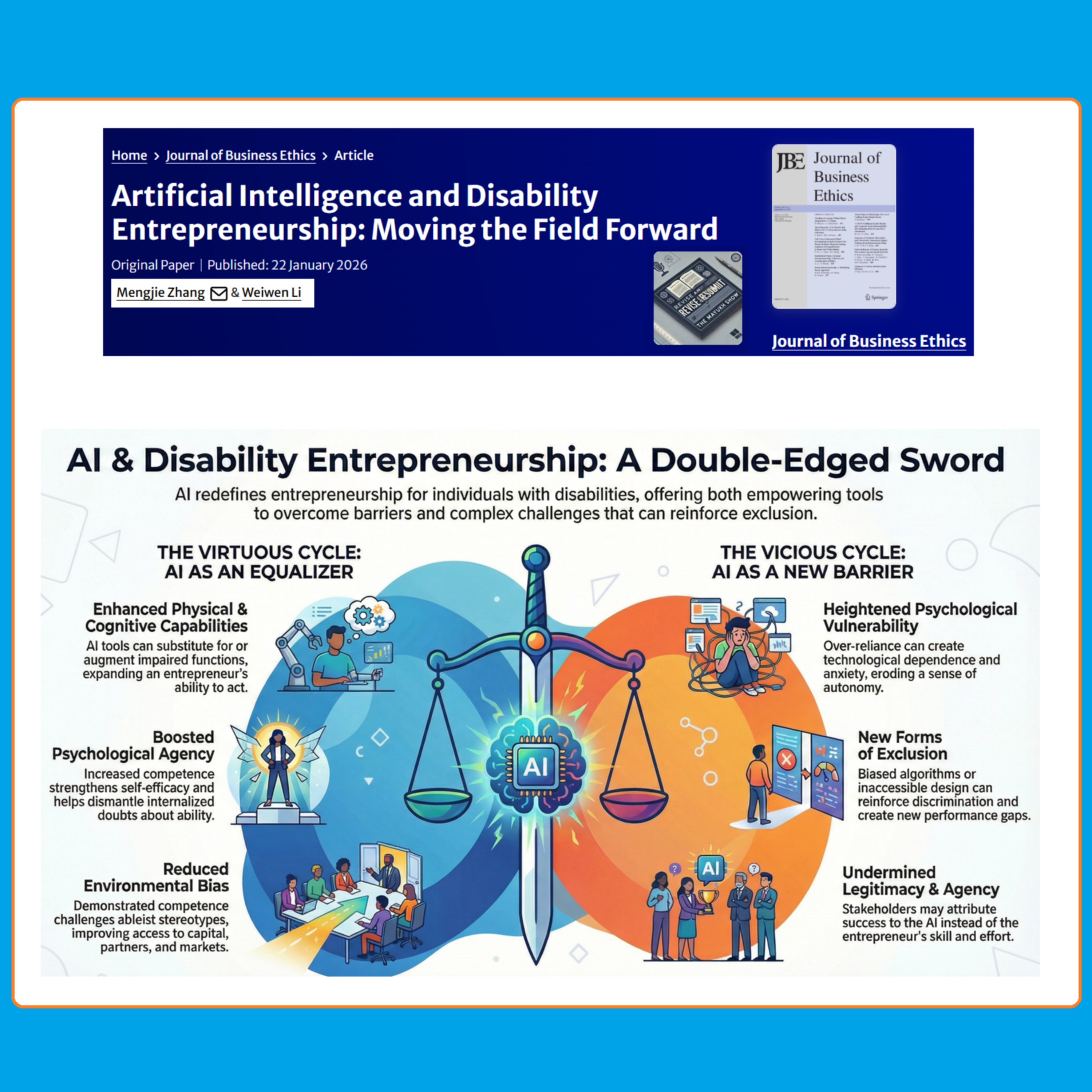 Artificial Intelligence and Disability Entrepreneurship (Zhang & Li, 2026) | FT50 JBE