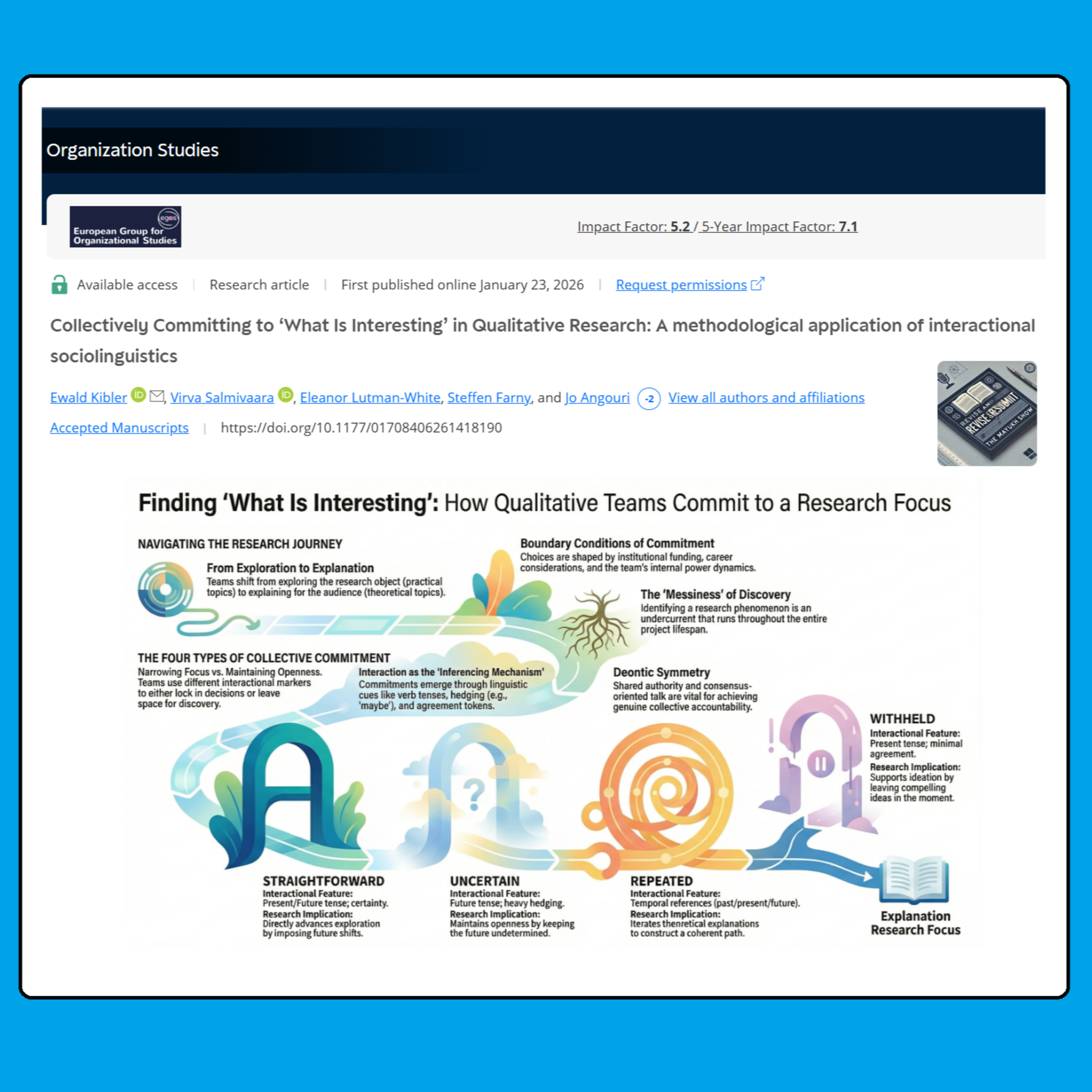 Collectively Committing to ‘What Is Interesting’ (Kibler et al. 2026) | FT50 OS