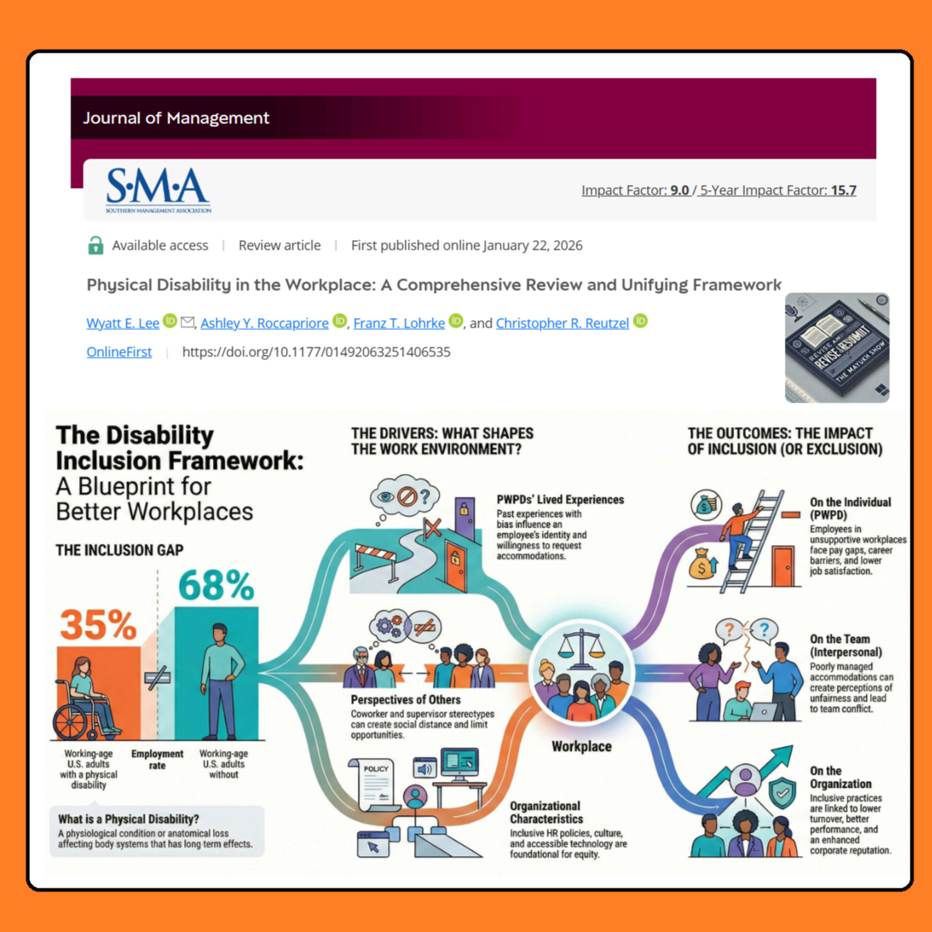 Physical Disability in the Workplace (Lee et al 2026) | FT50 JoM