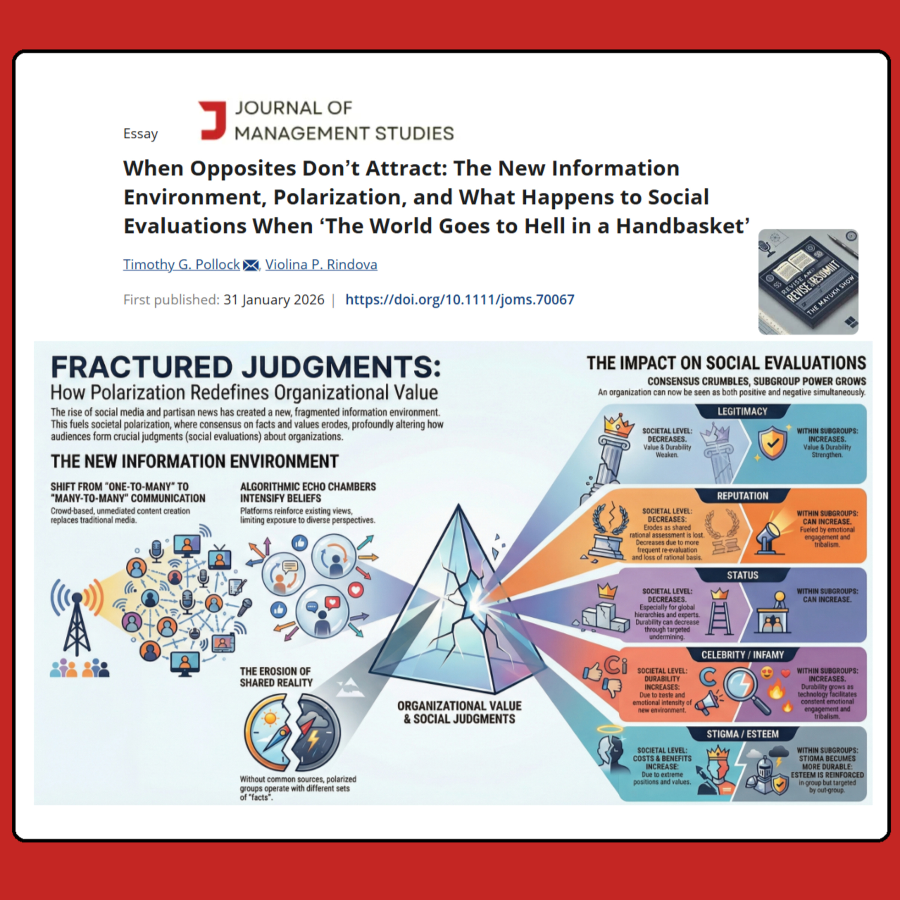 When Opposites Don’t Attract (Pollock and Rindova 2026) | FT50 JMS