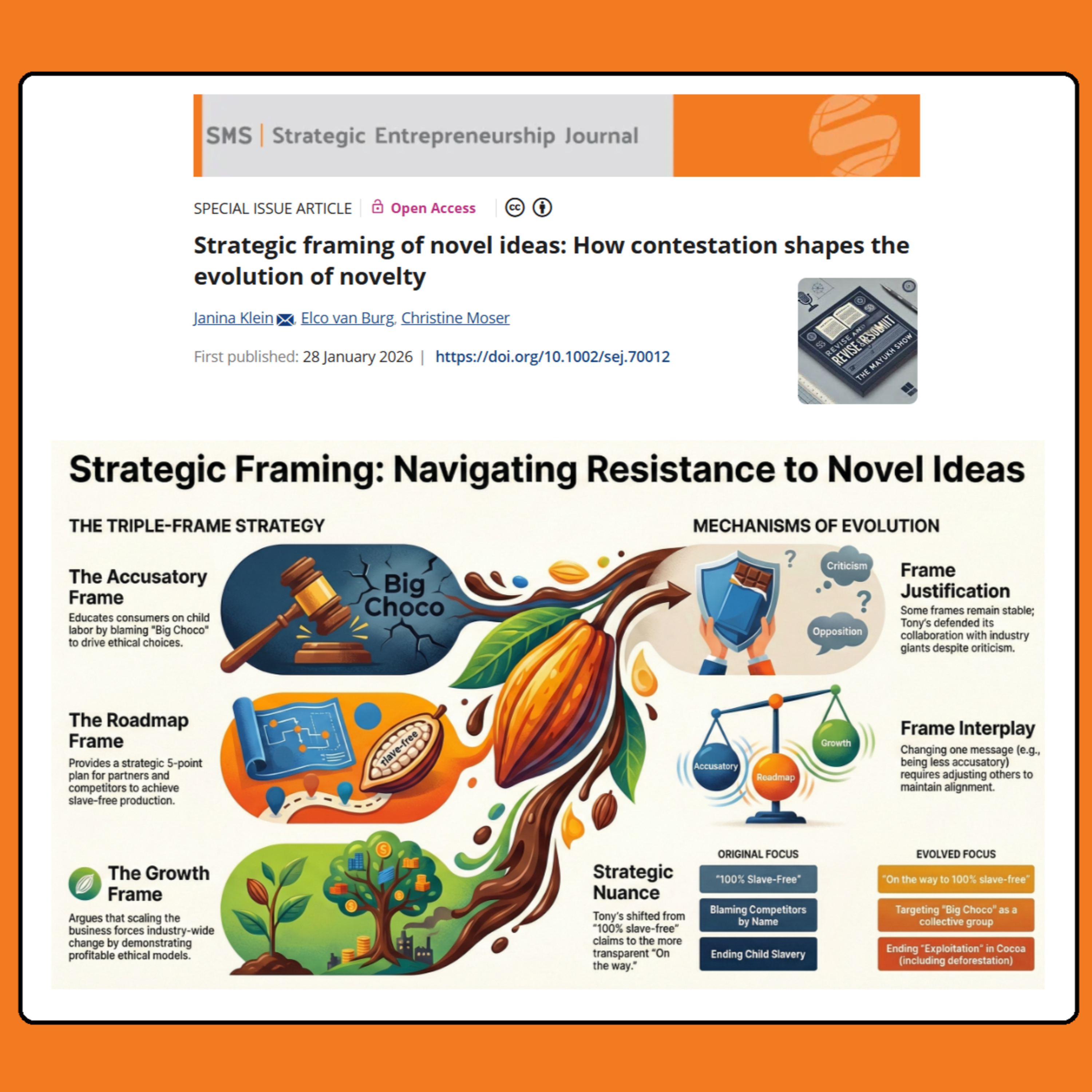 Strategic framing of novel ideas (Klein et al. 2026) | FT50 SMJ