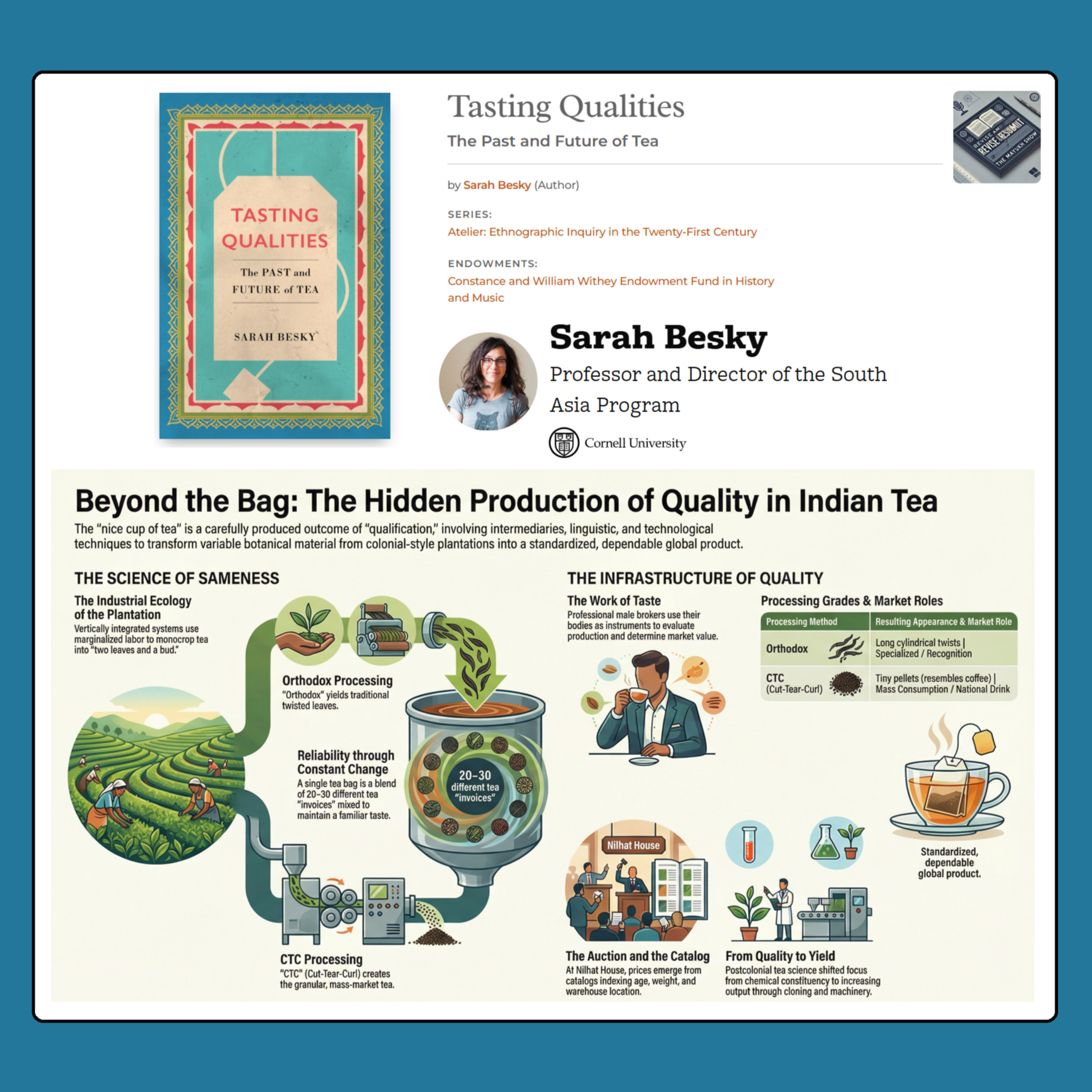 Tasting Qualities (Besky 2020) - Weekend Book Review