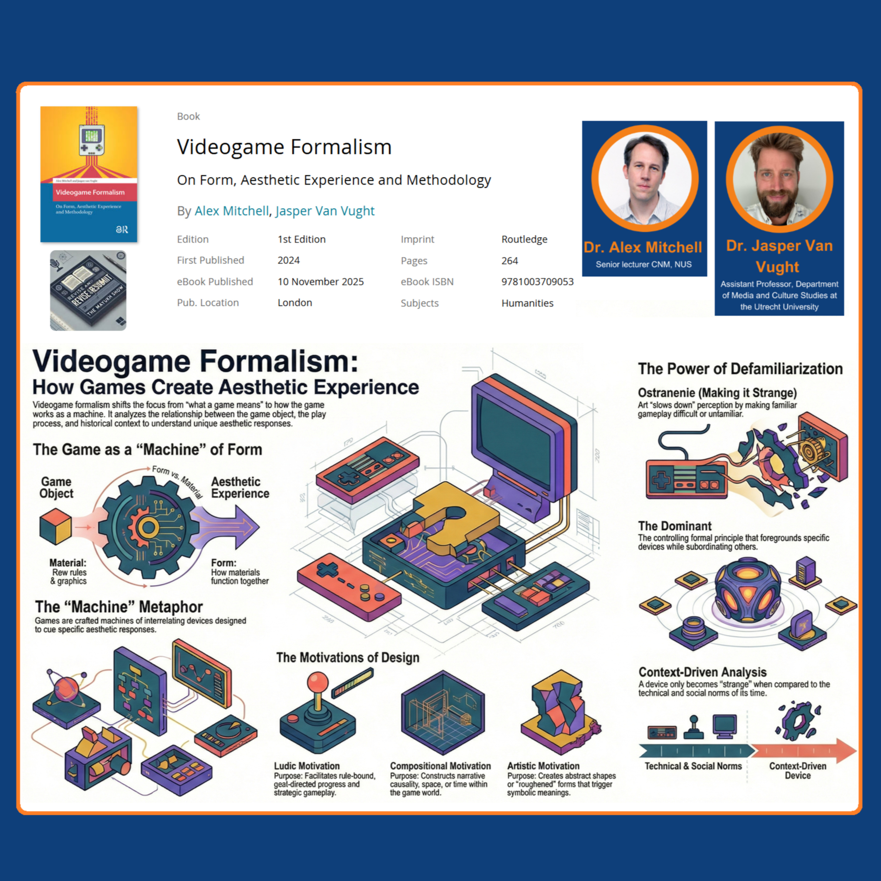 Videogame Formalism (Mitchell & Vught, 2024) - Weekend Book Review
