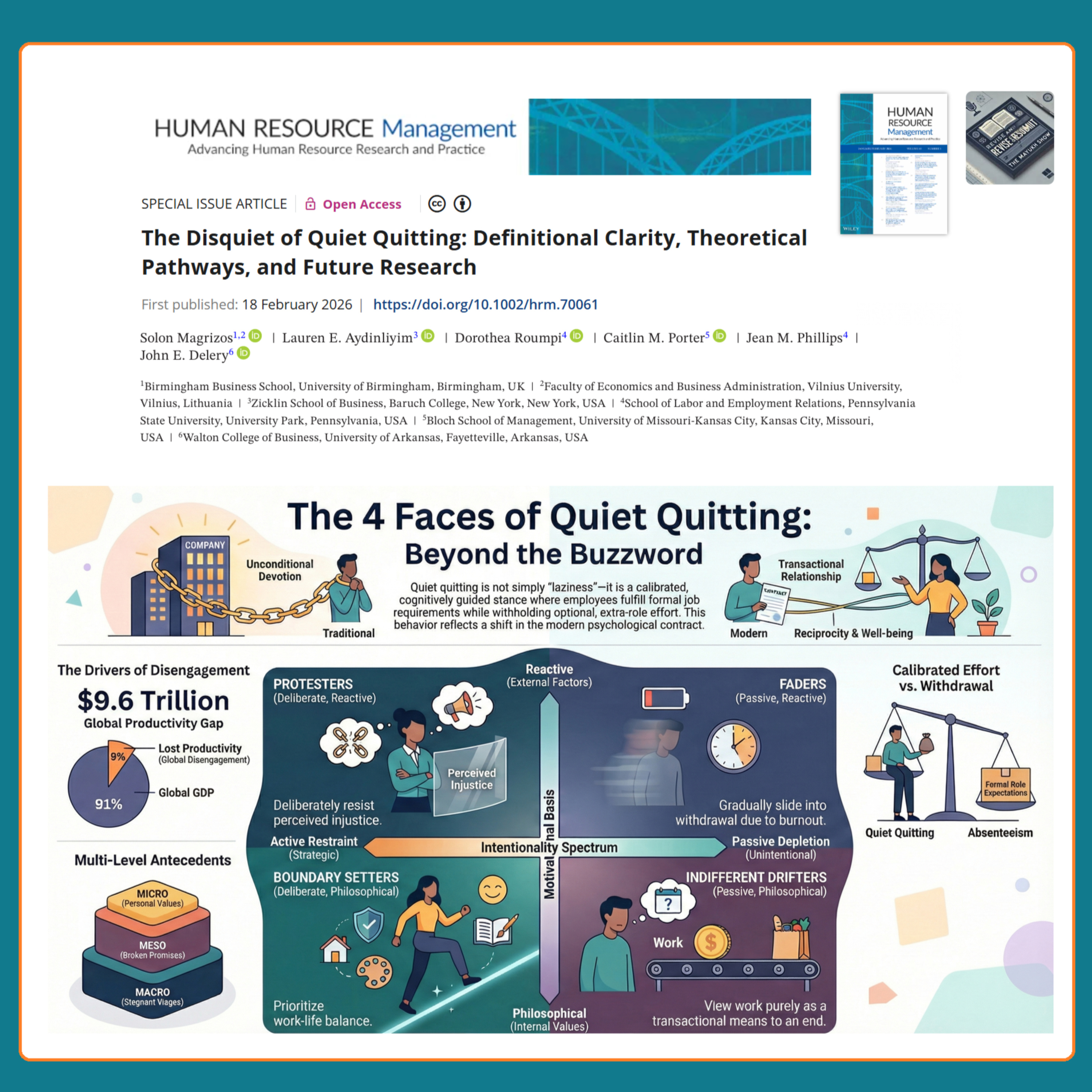 The Disquiet of Quiet Quitting (Magrizos et al 2026) | FT50 HRM