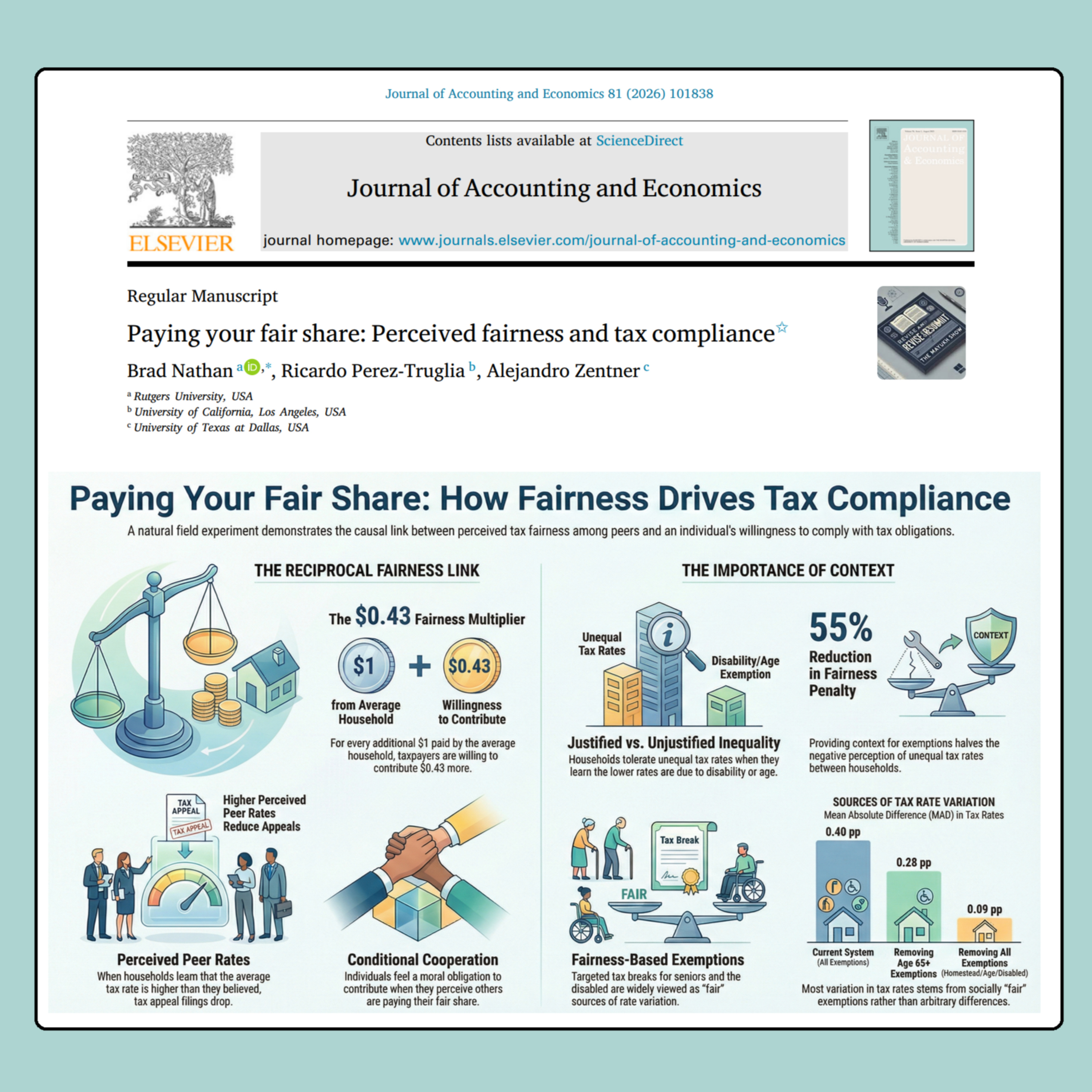 Paying your fair share (Nathan et al 2026) | FT50 JAE