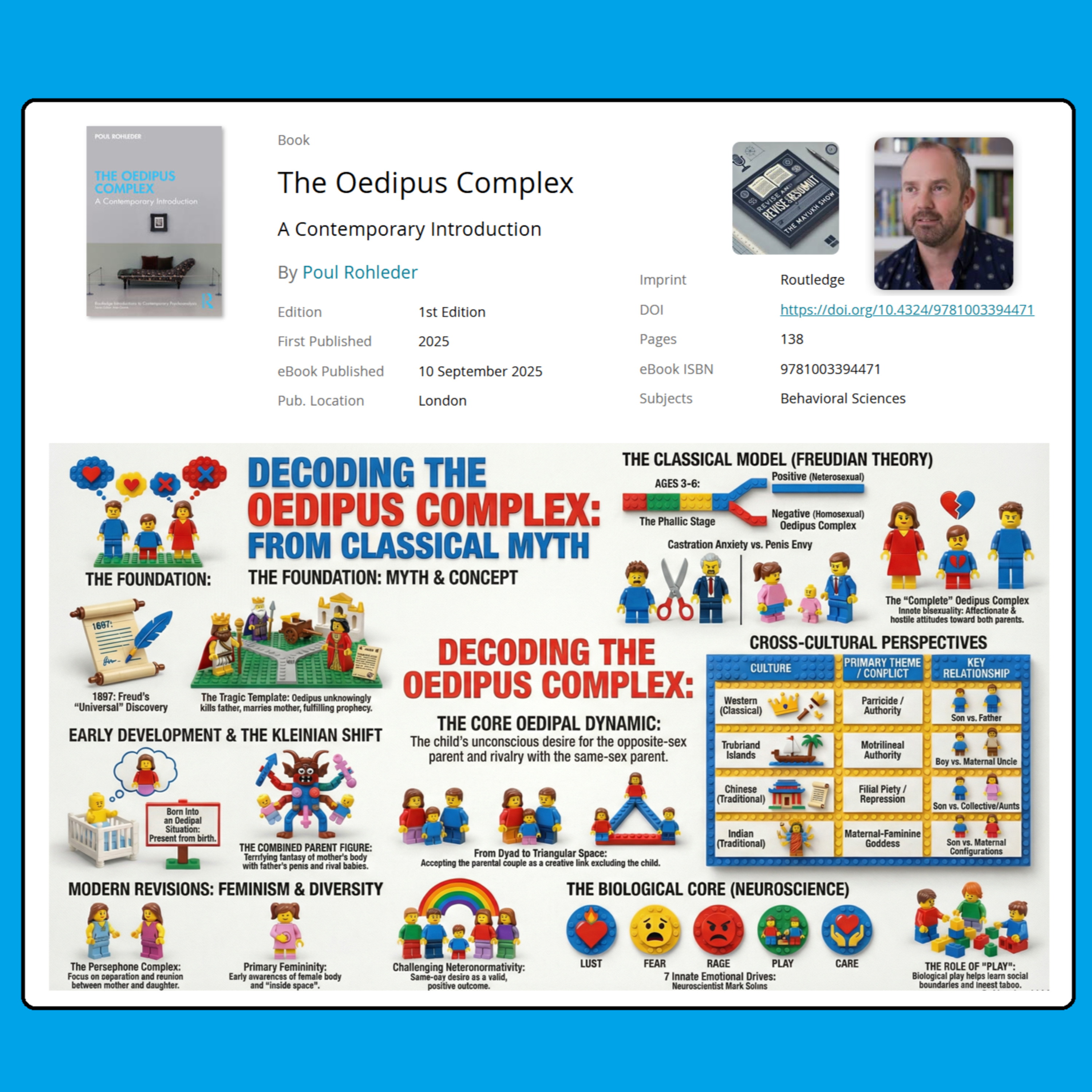 The Oedipus Complex (Rohleder 2025) - Weekend Book Review