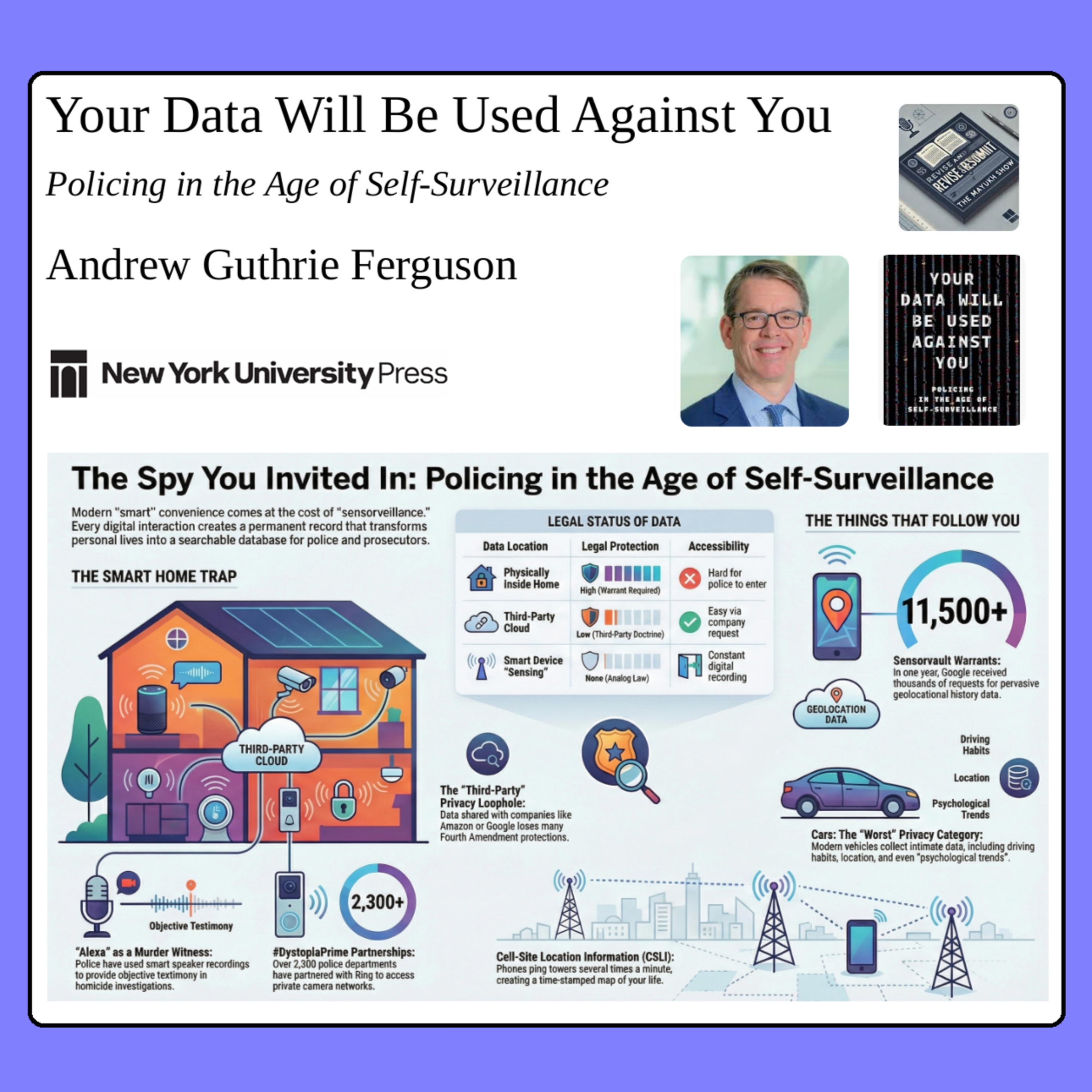 Your Data Will Be Used Against You (Ferguson, 2026) - Weekend Book Review
