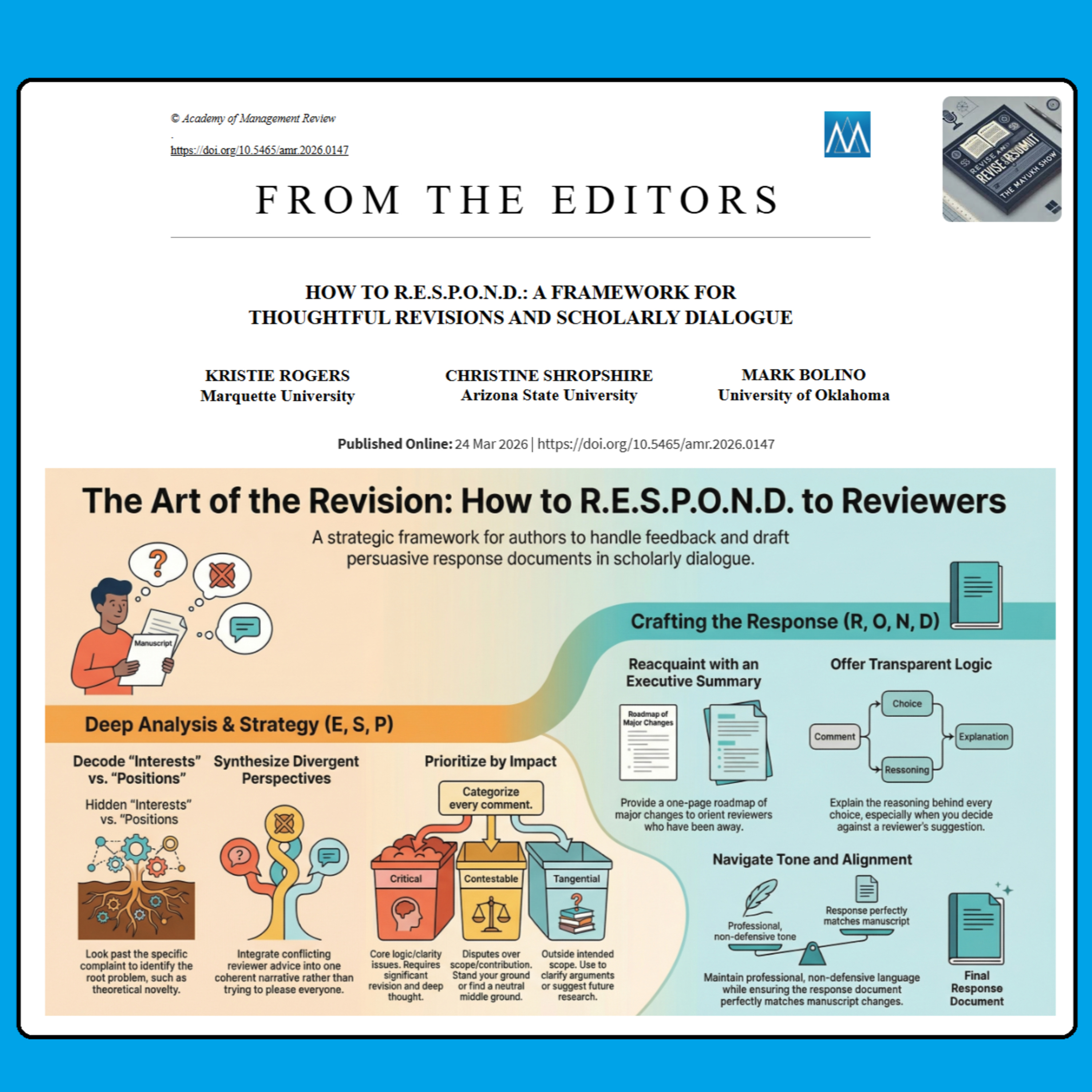 How to R.E.S.P.O.N.D. (Rogers et al., 2026) | FT50 AMR