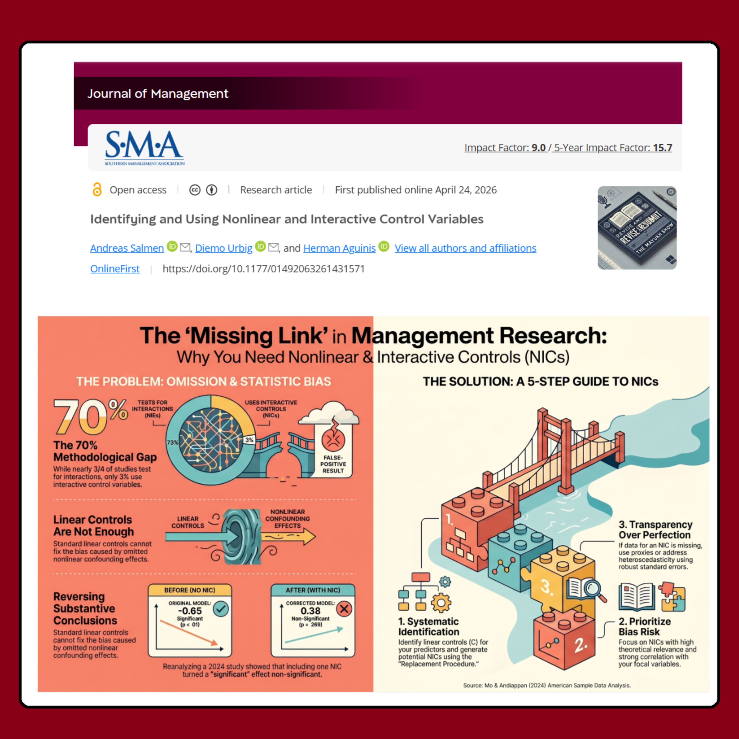 Identifying and Using NICs (Salmen et al 2026) | FT50 JoM