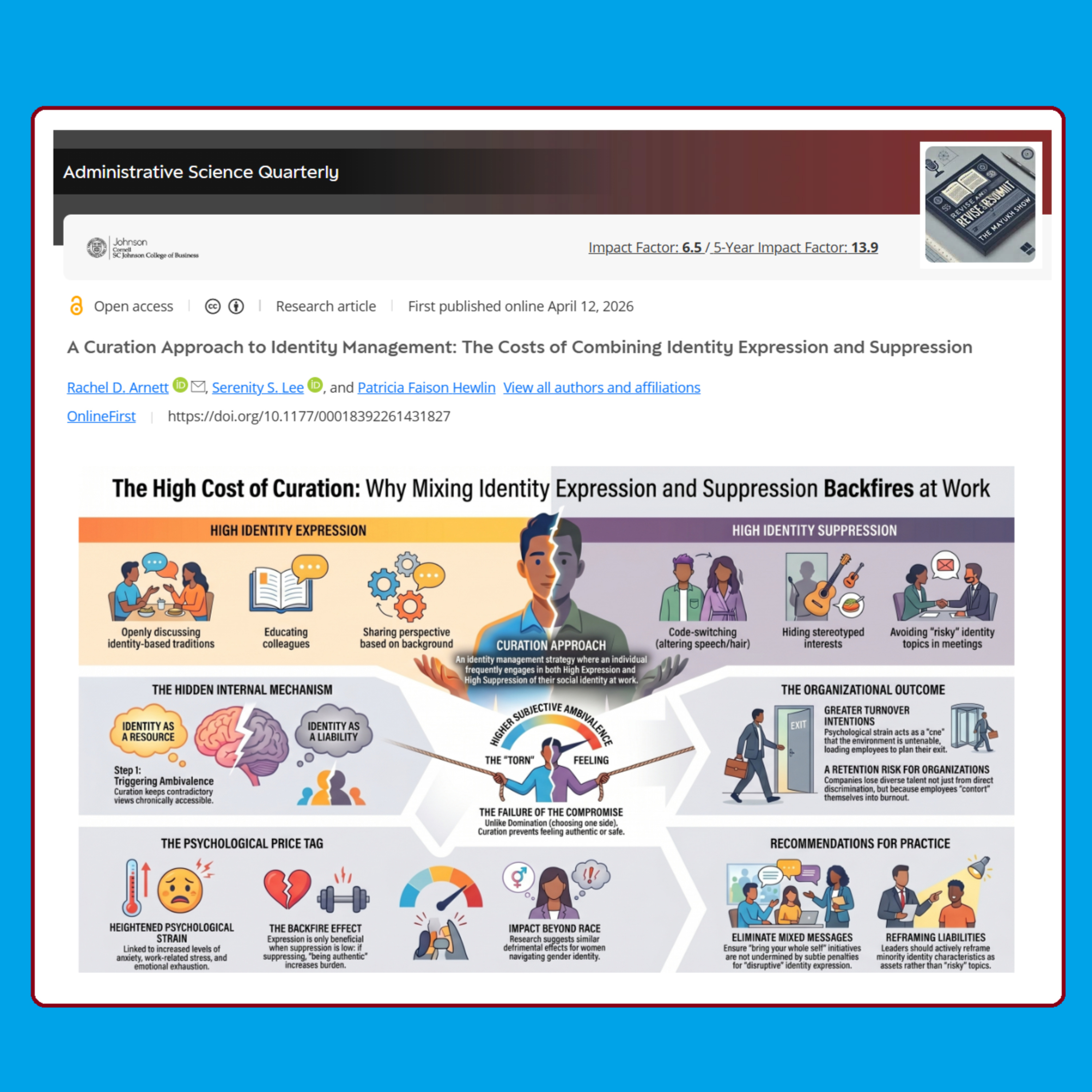 A Curation Approach to Identity Management (Arnett 2026) | FT50 ASQ