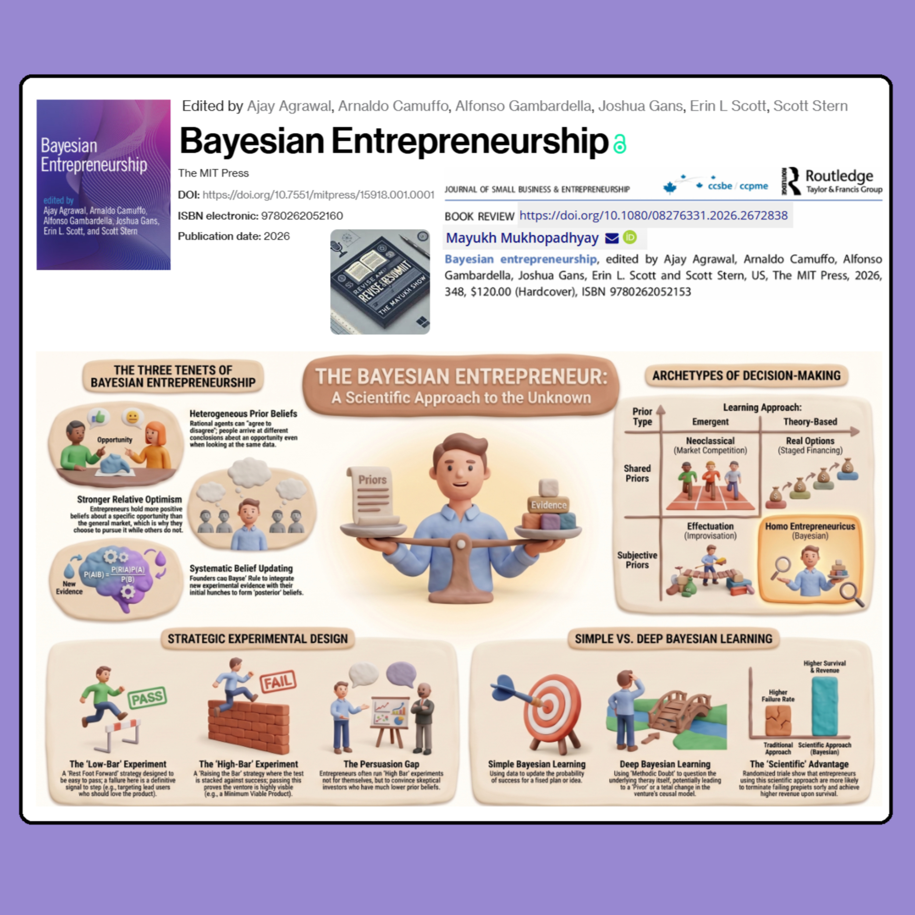 Bayesian Entrepreneurship (Agrawal et al. 2026) - Weekend Book Review
