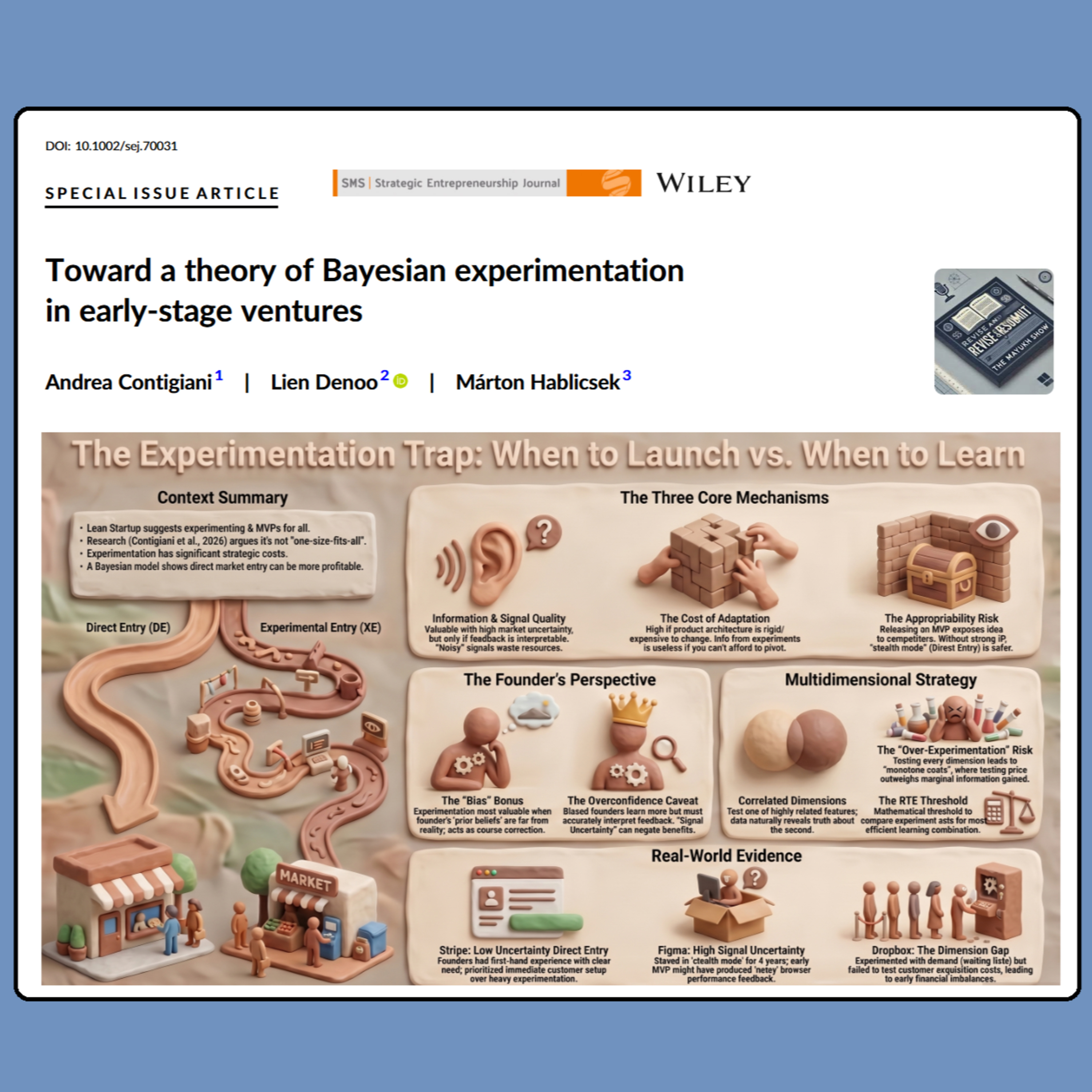 Bayesian Experimentation in Early-Stage Ventures (Contigiani et al. 2026) | FT50 SEJ