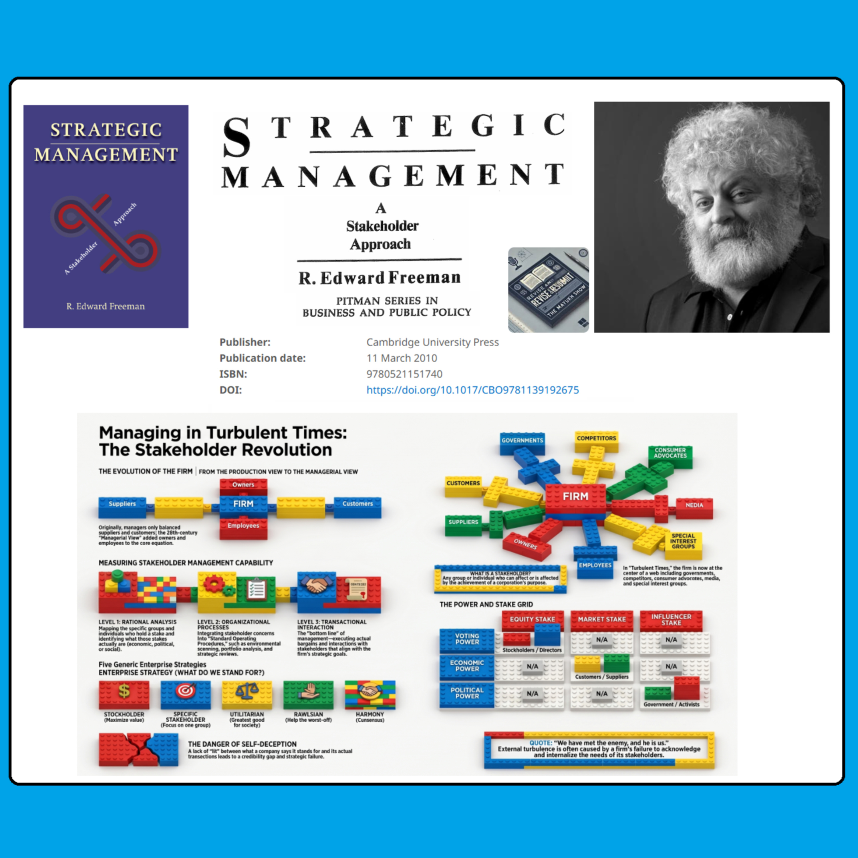 Strategic Management: A Stakeholder Approach (Freeman 1984) - Weekend Classics
