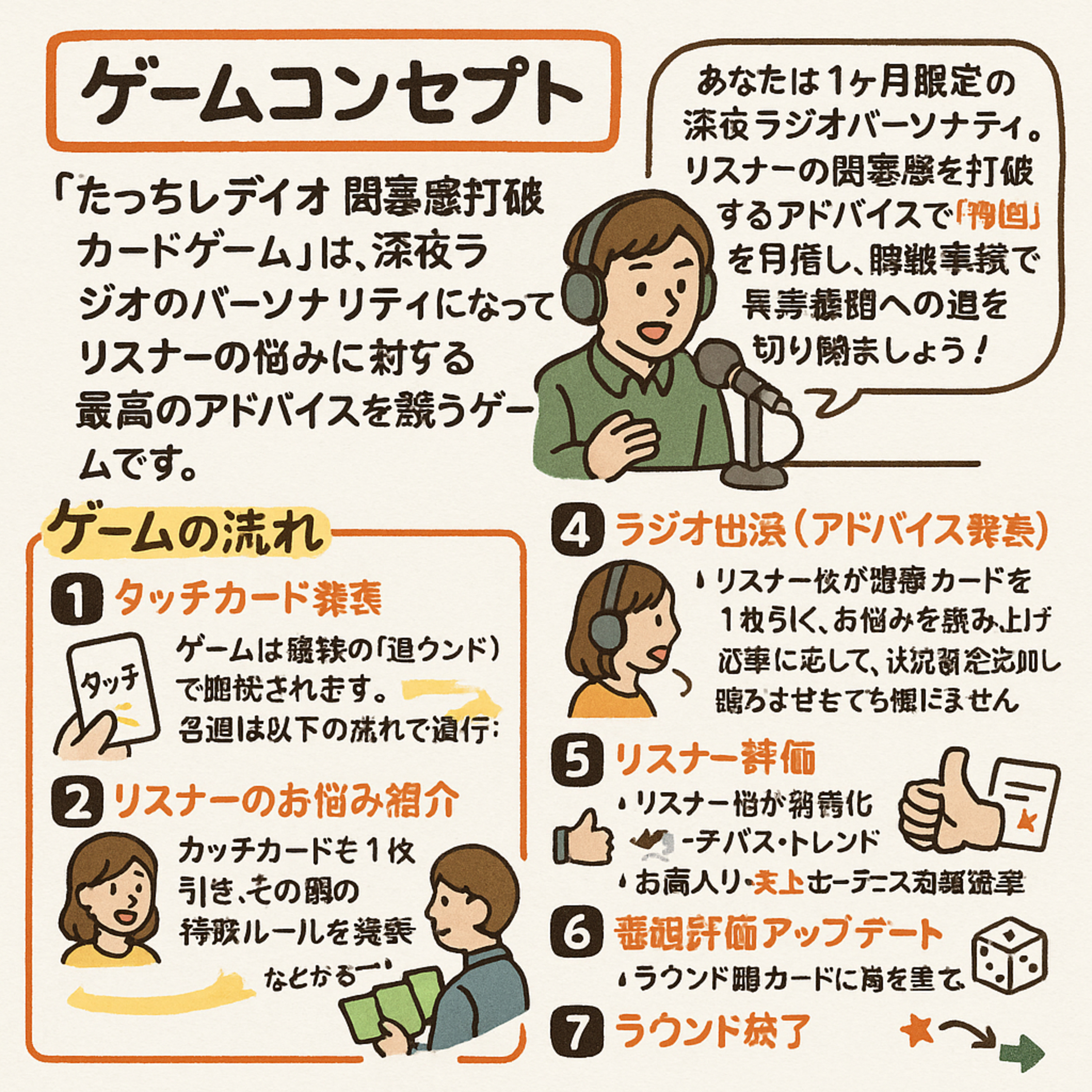 第738回 メンタル終わりでルールメイクは頭が沸騰しそうの回