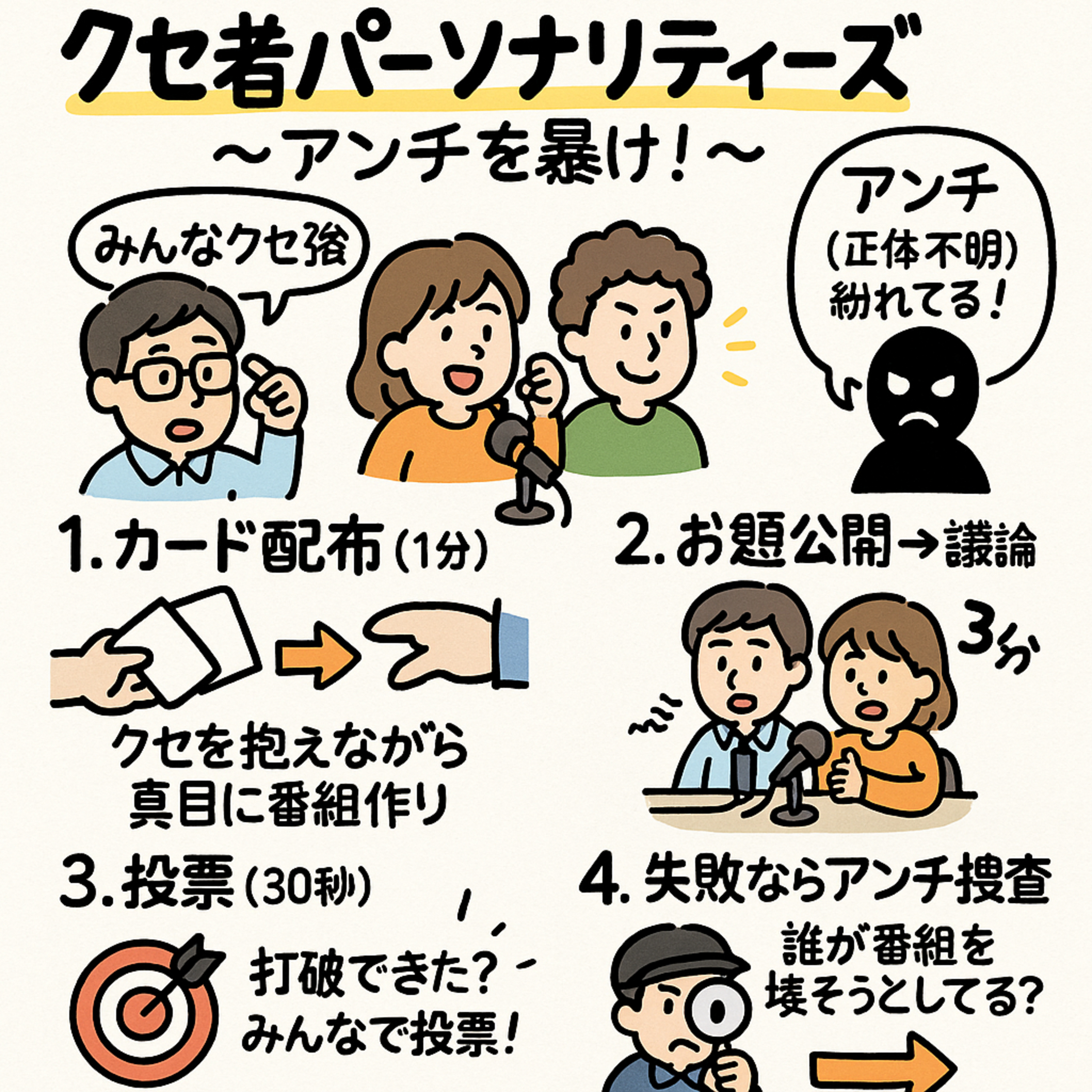 第746回 クセ強パーソナリティたちの宴の回