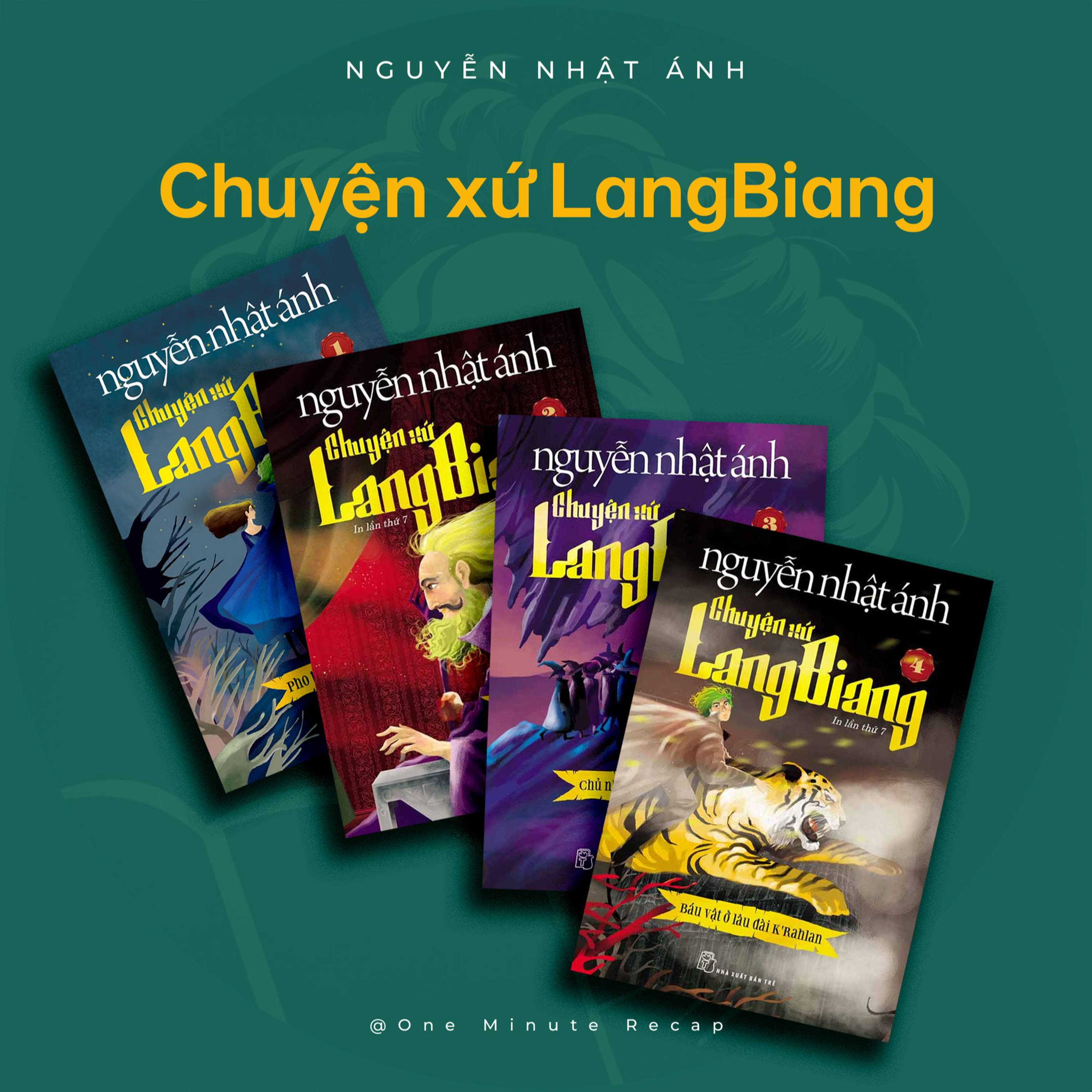 OneMinuteRecap - Nghe sách