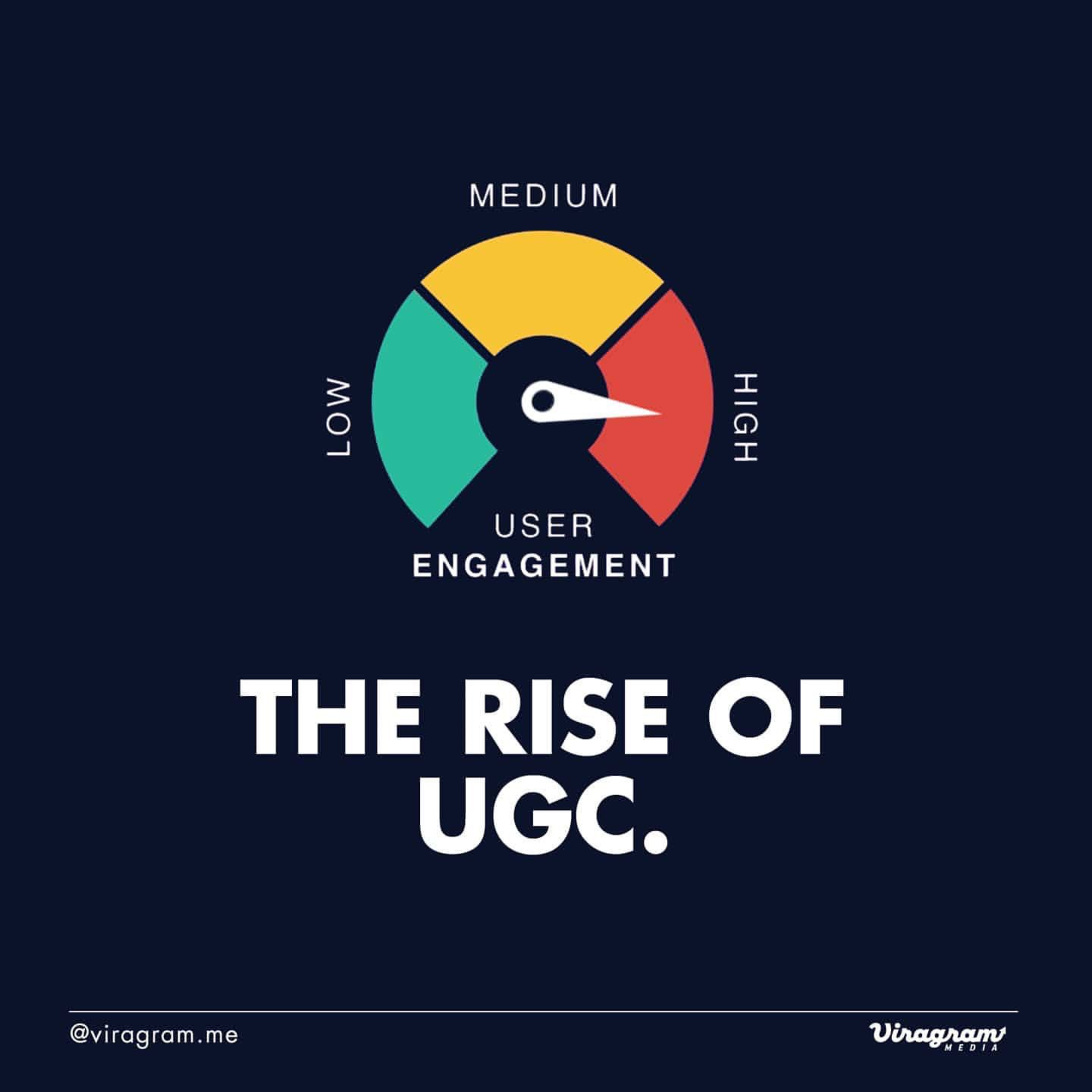 The Power of User-Generated Content Ads  episode artwork