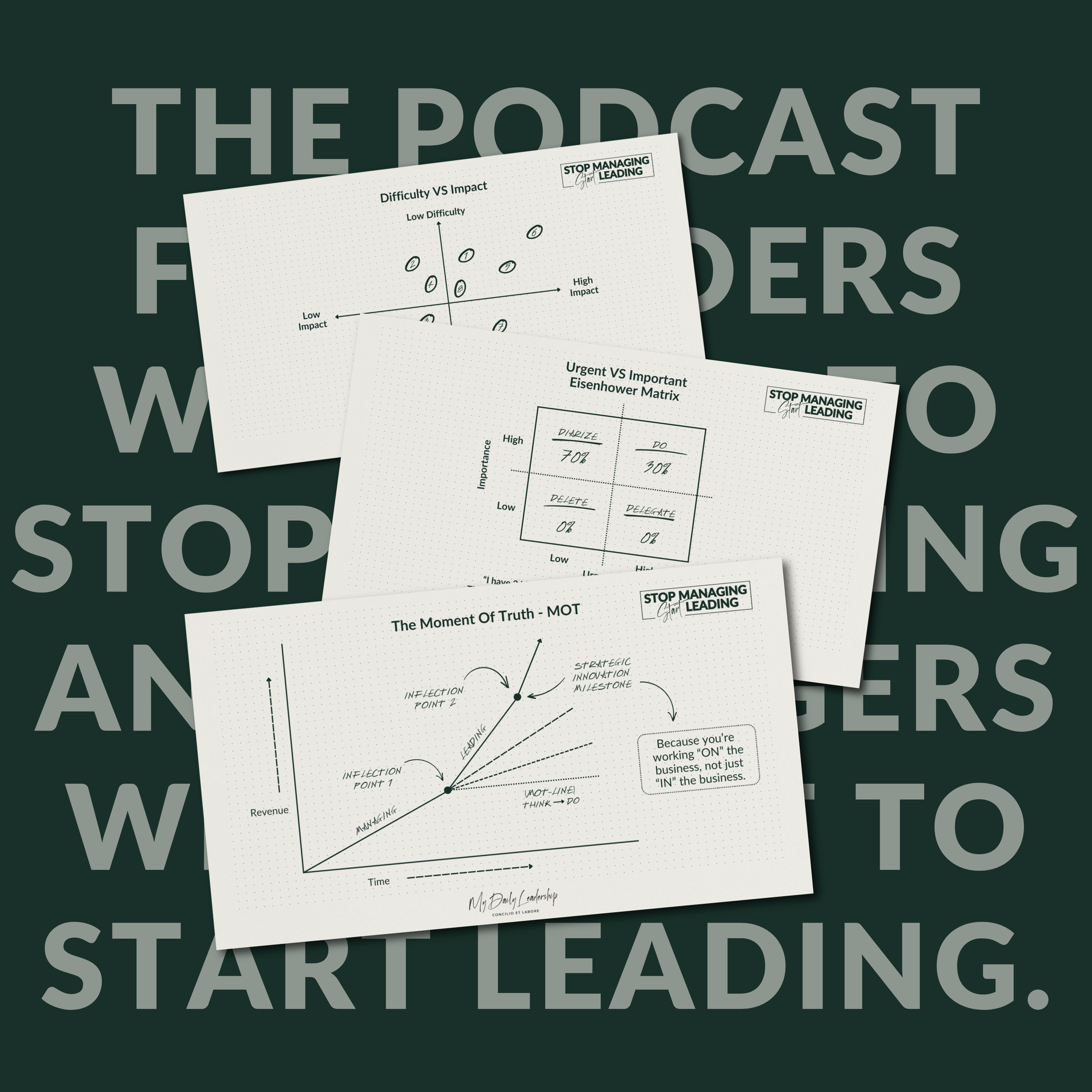 How To Work ON Your Business (Not IN It) episode artwork