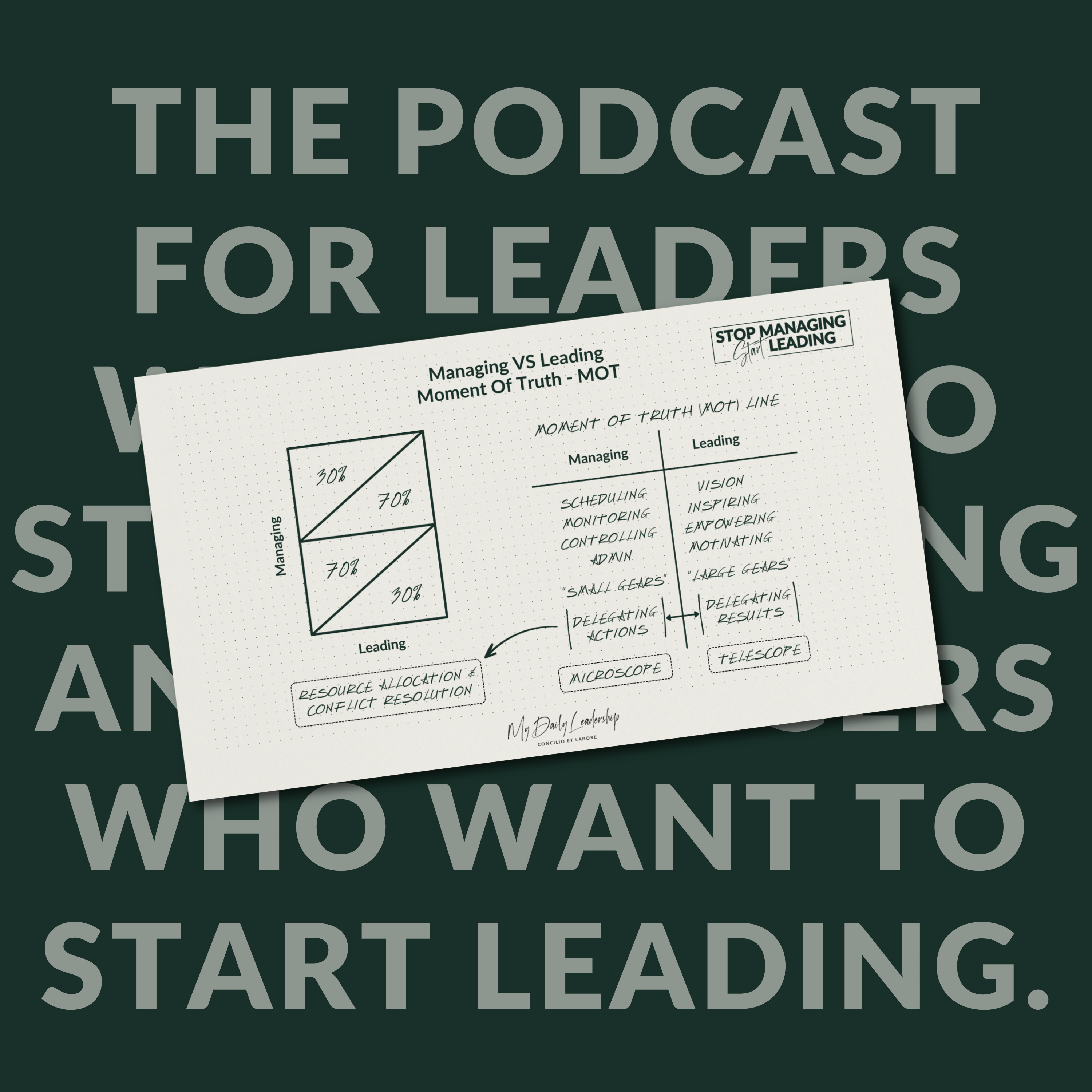 Ep 2: Leader vs Manager: The Differences Every Leader NEEDS To Know | Stop Managing, Start Leading Podcast episode artwork