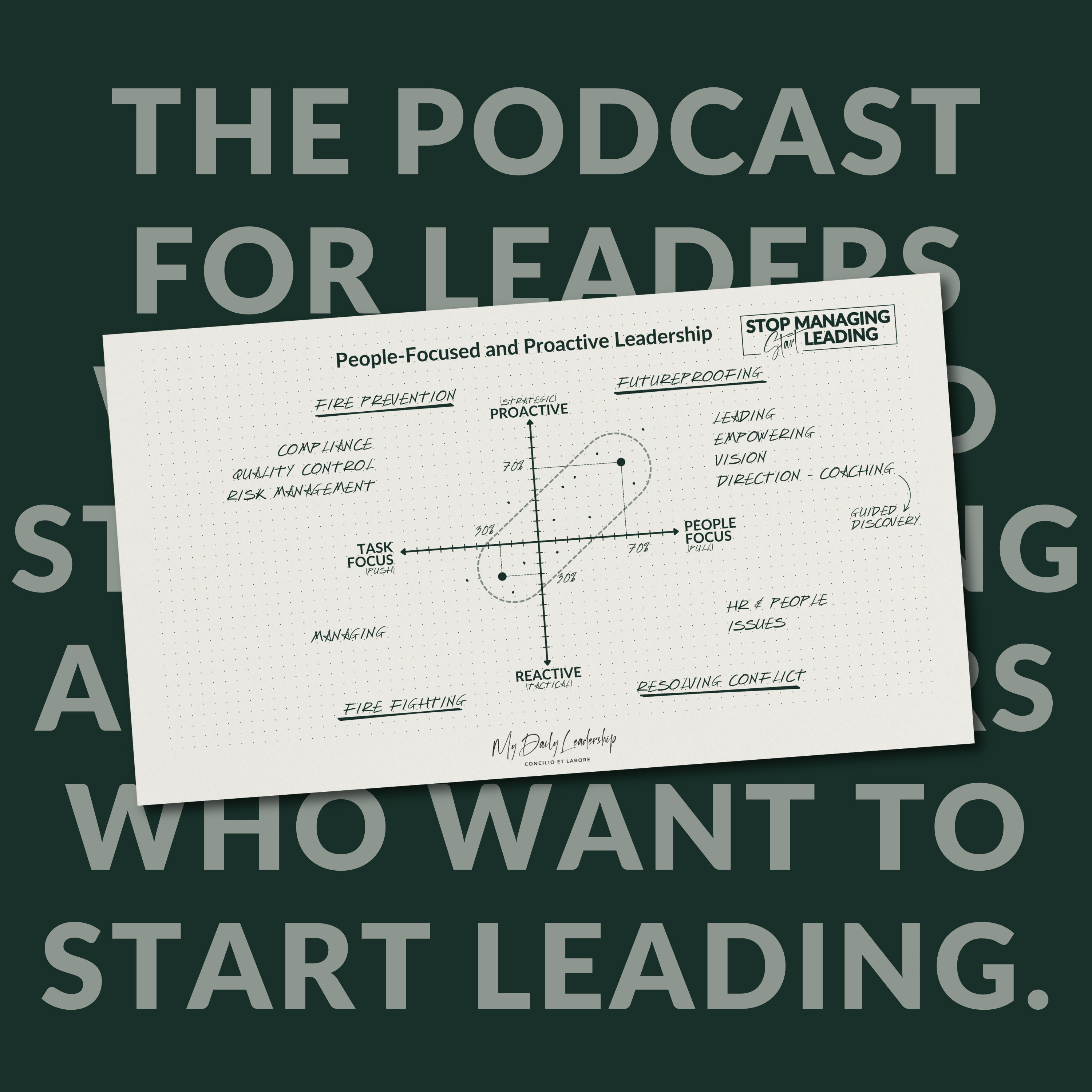  Ep 4: Leaders = Task Focus vs People Focus? | Stop Managing, Start Leading Podcast episode artwork