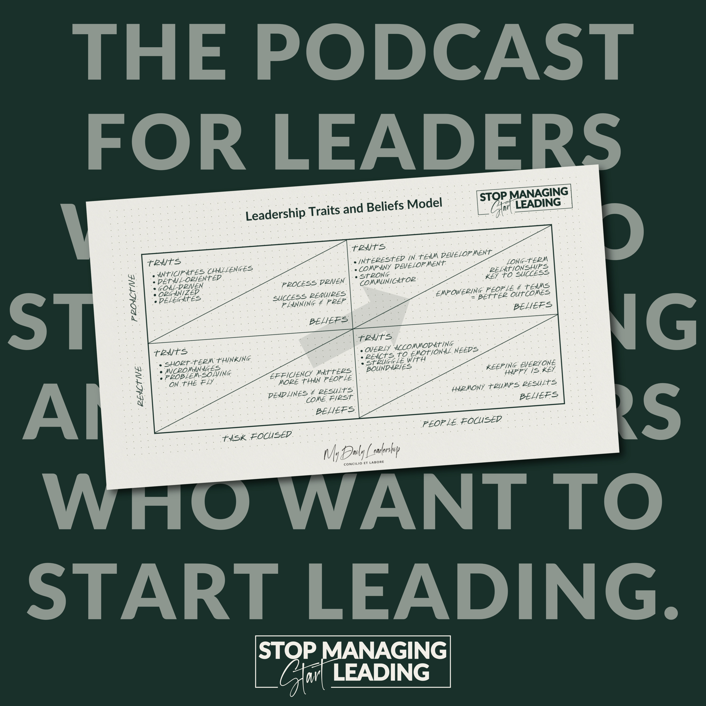 Ep 9: How to Be a Leader, Not Just a Manager | Stop Managing, Start Leading Podcast episode artwork
