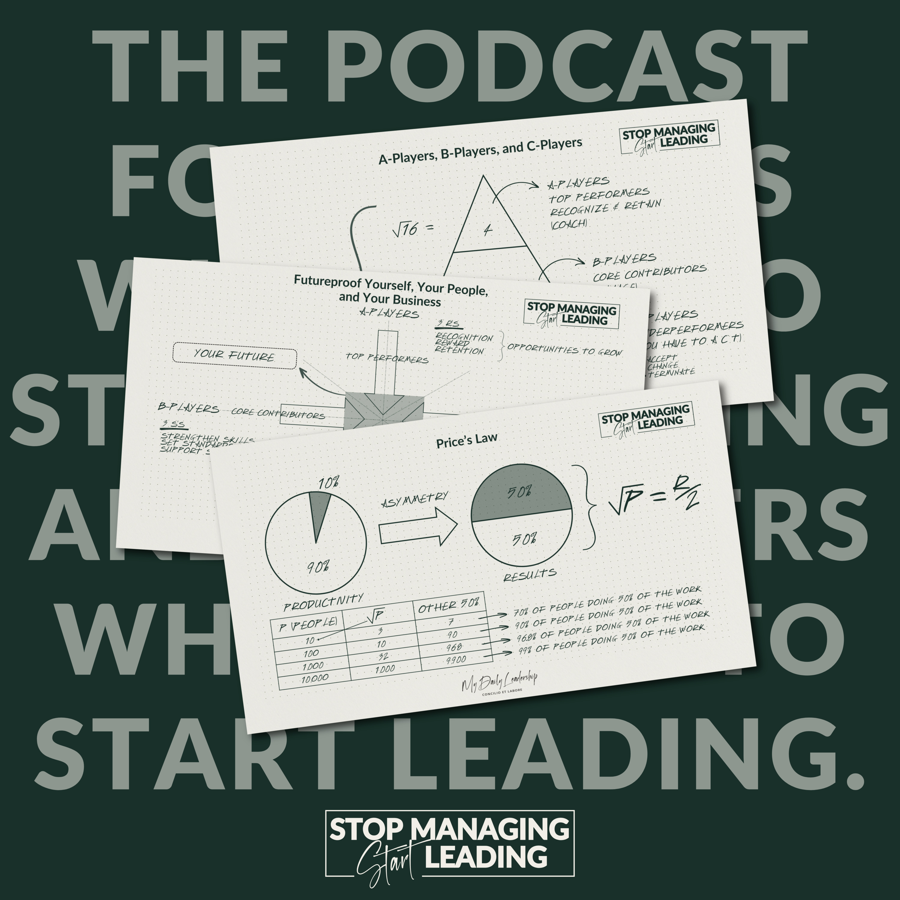 Ep 10: How To Futureproof Your Business | Stop Managing, Start Leading Podcast episode artwork