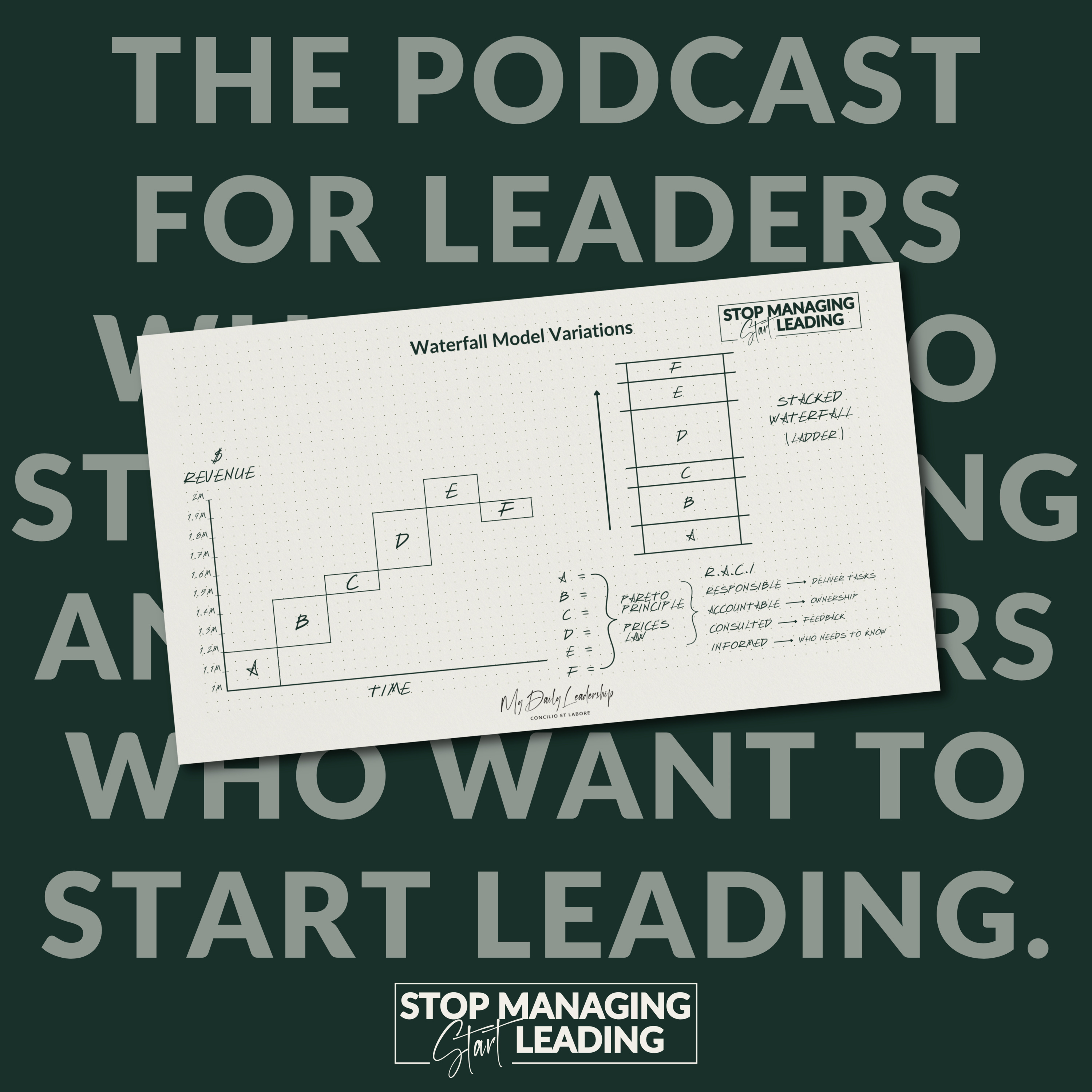 Ep 11: How Strategic Planning Can Make or Break Your Business | Stop Managing, Start Leading Podcast episode artwork
