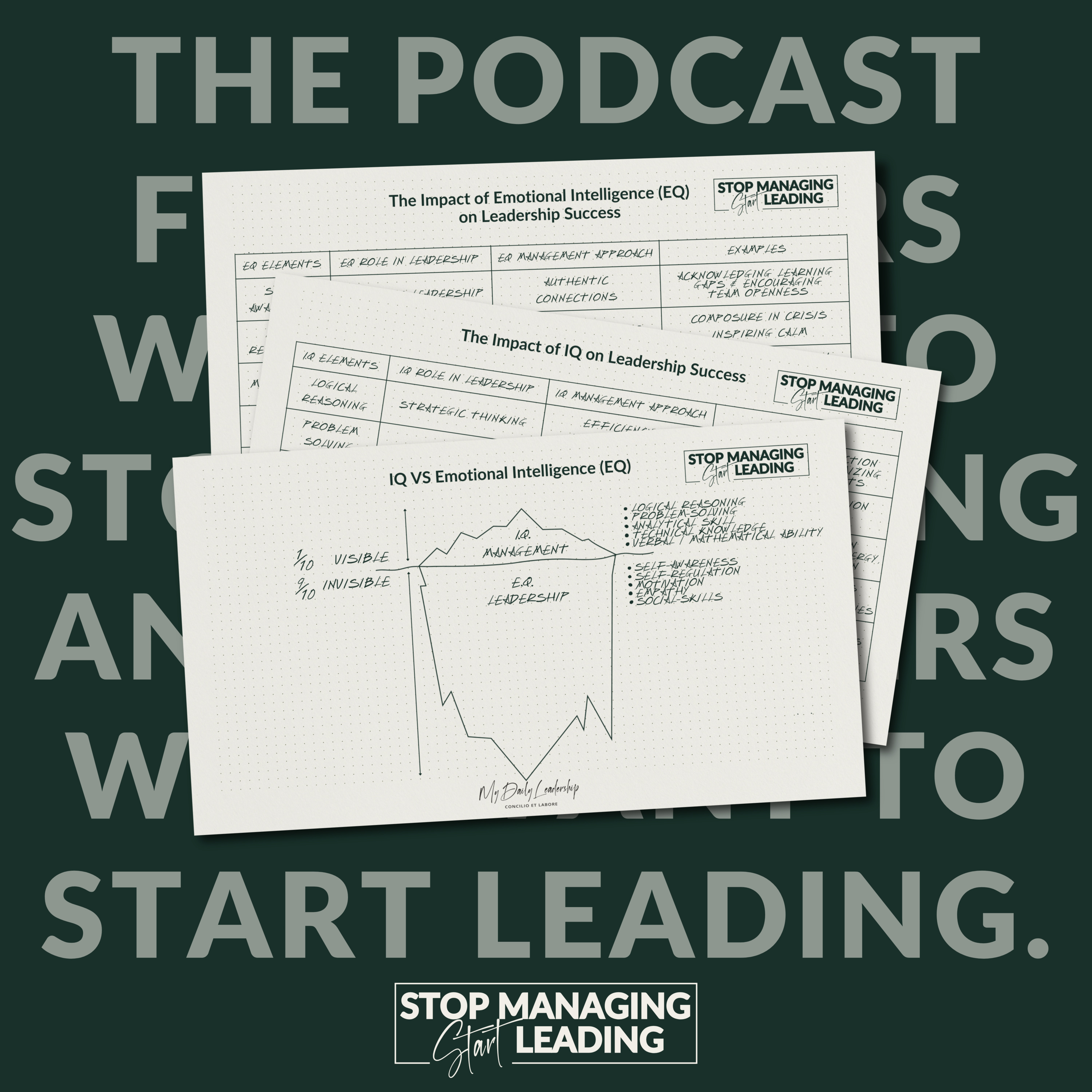 Ep 12: IQ vs. Emotional Intelligence (EQ): What Every Leader Needs to Know | Stop Managing, Start Leading Podcast episode artwork