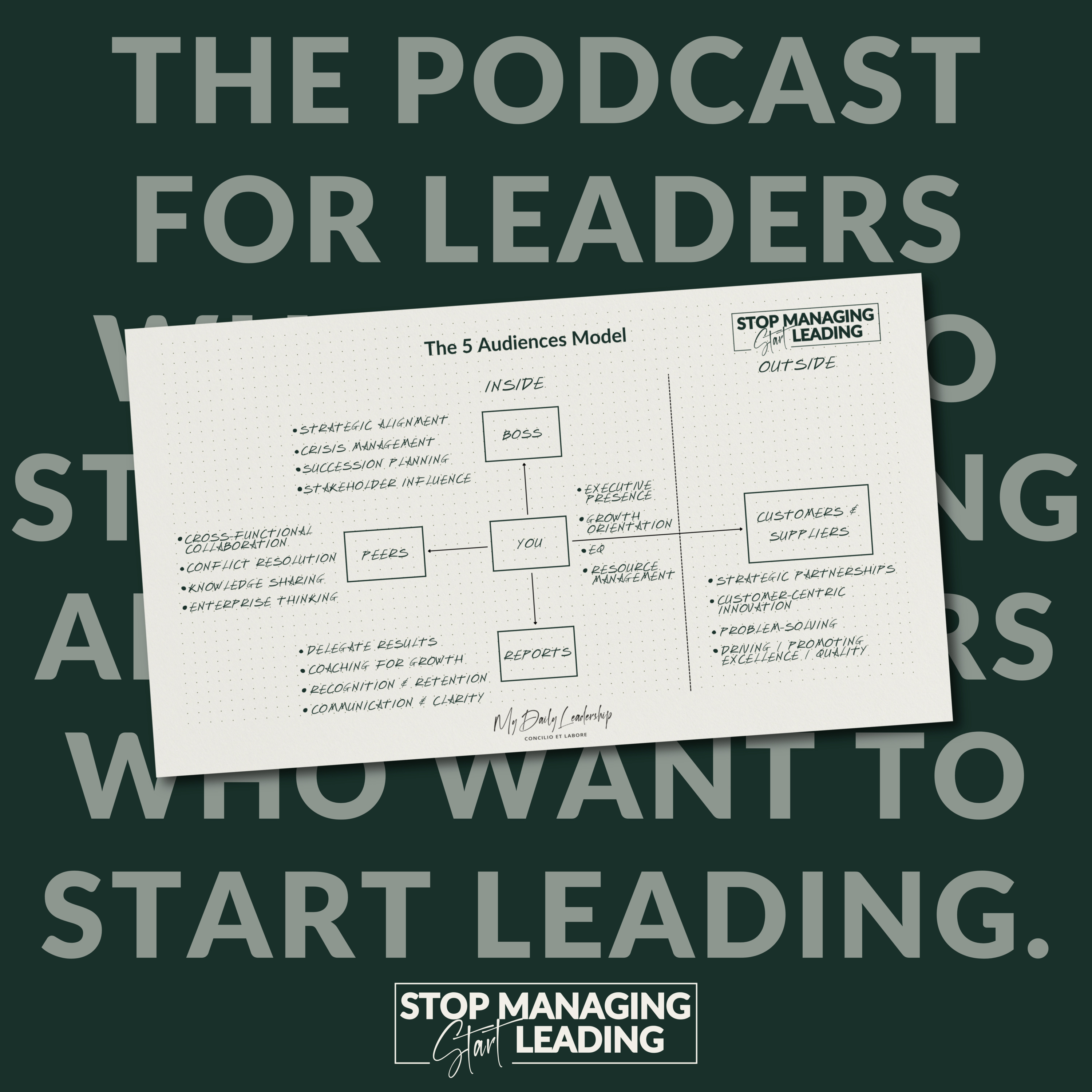 Ep 14: Career Advice: 5 Audiences Every Leader Must Focus On | Stop Managing, Start Leading Podcast episode artwork