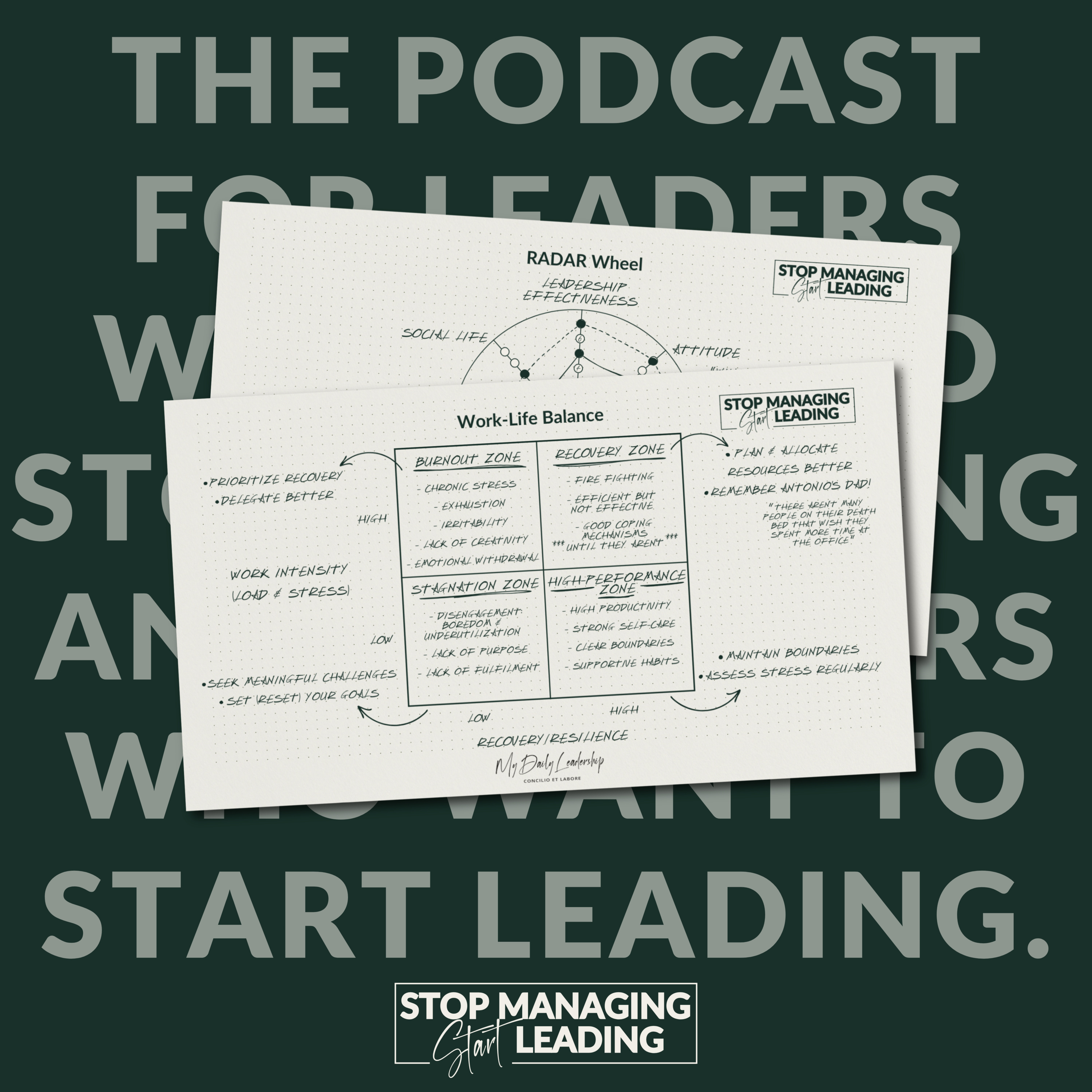 Ep 17: How To Work Less, But Lead Better: The Key To Work-Life Balance | Stop Managing, Start Leading Podcast episode artwork