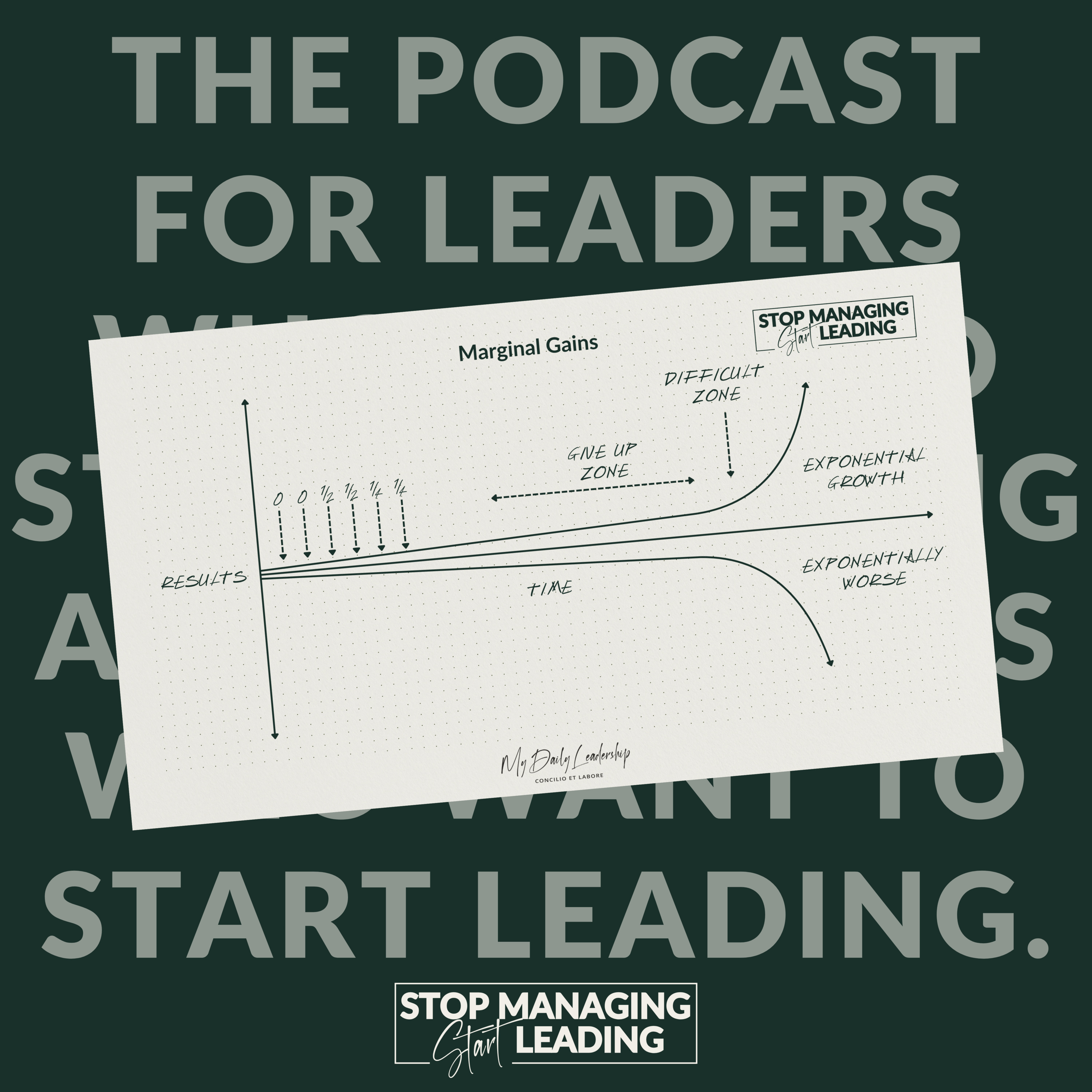 Ep 19: The 1% Rule: How Marginal Gains Create Massive Success | Stop Managing, Start Leading Podcast episode artwork