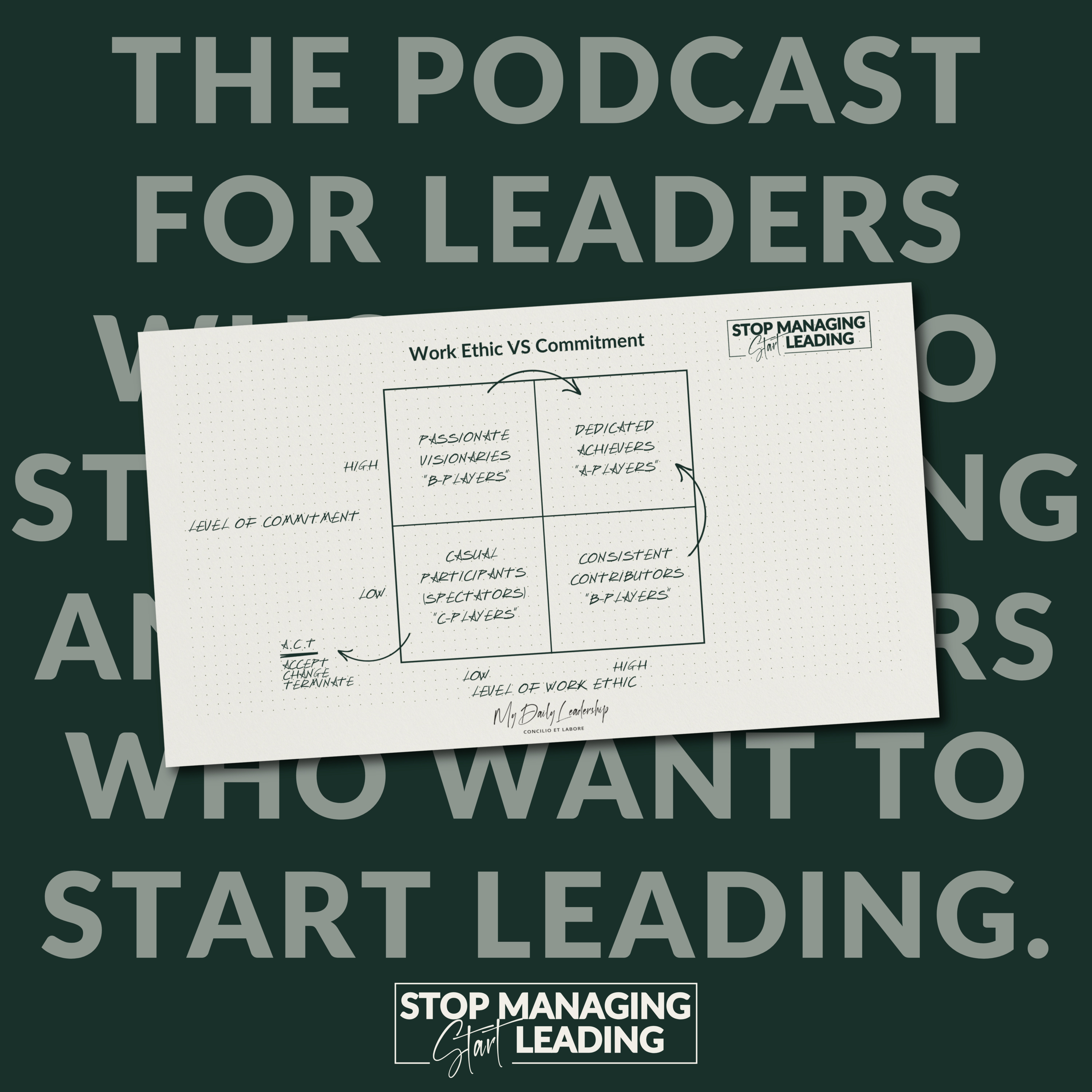 Ep 20: Work Ethic vs Commitment: How to Handle an Underperforming Employee | Stop Managing, Start Leading Podcast episode artwork