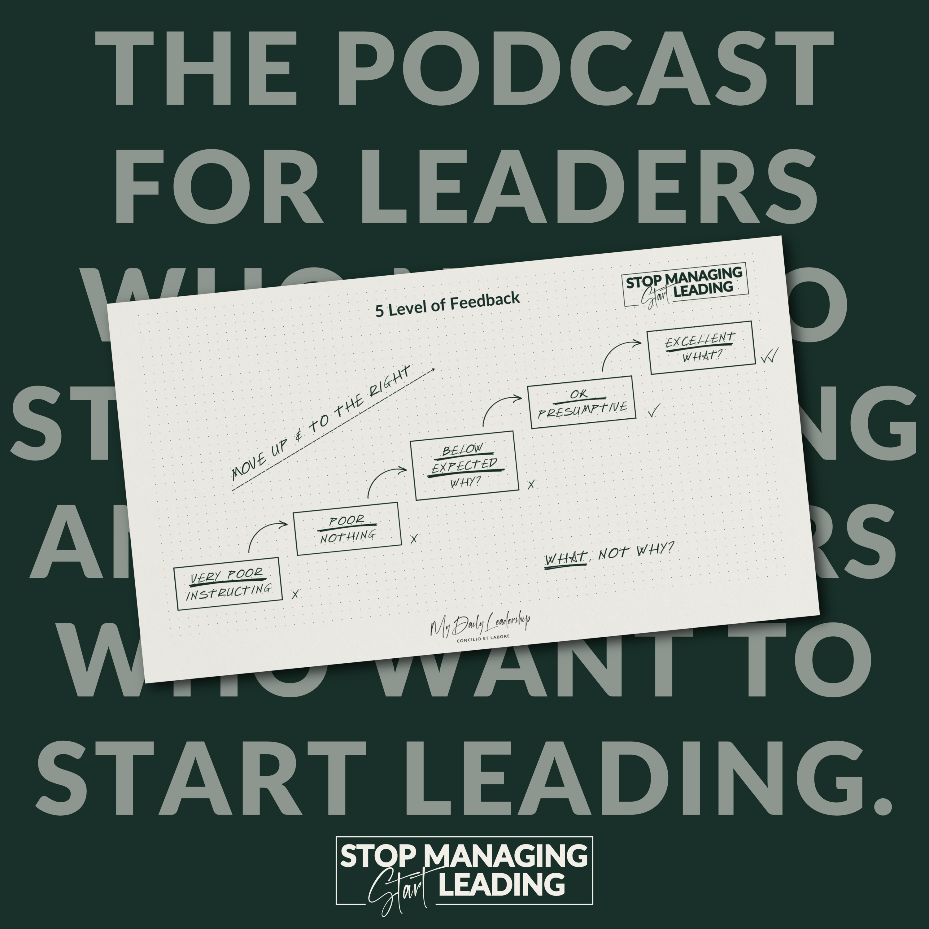 Ep 22: How Top Leaders Give Feedback (And What You’re Doing Wrong) | Stop Managing, Start Leading Podcast episode artwork