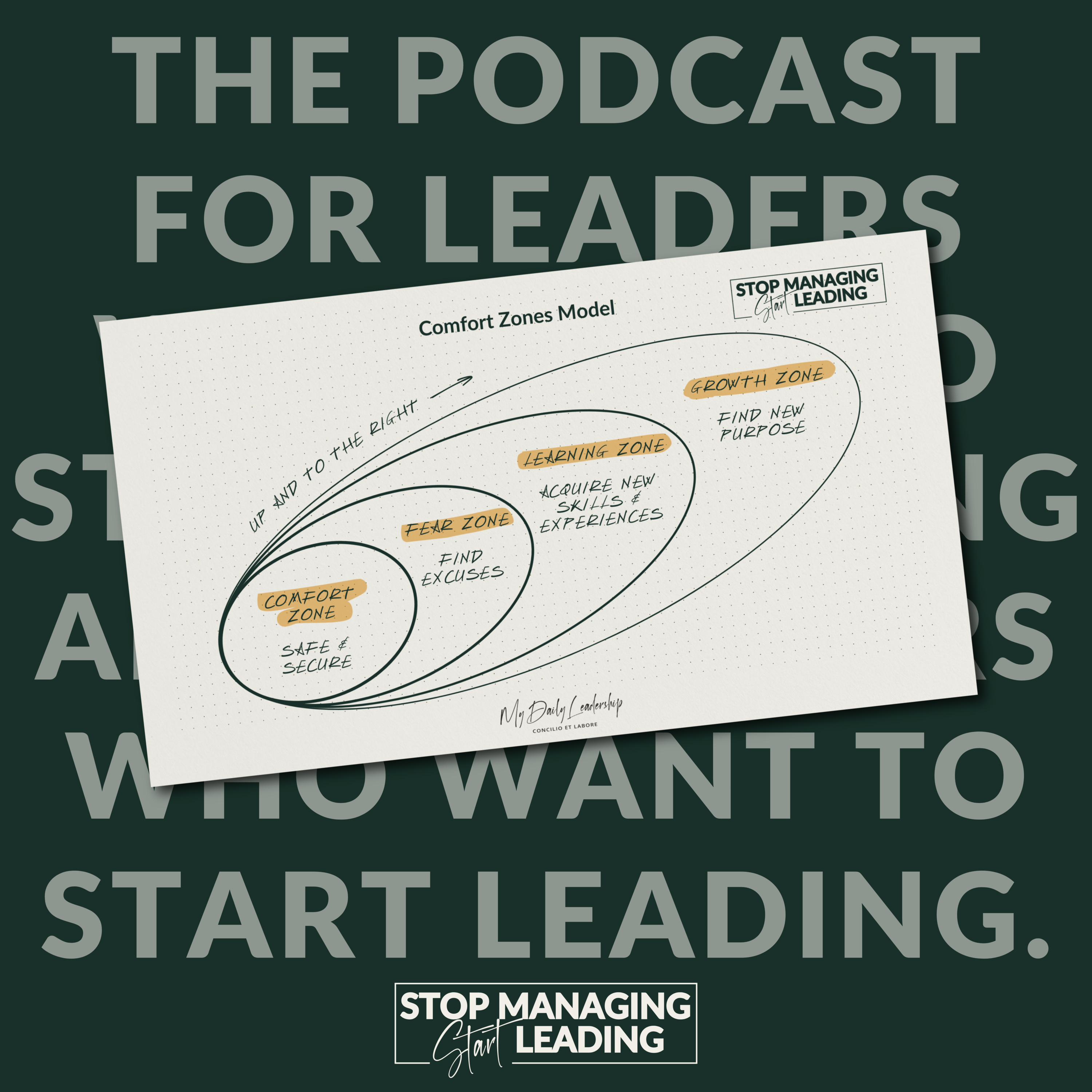 Ep 25: Are You Brave Enough to Leave Your Comfort Zone? | Stop Managing, Start Leading Podcast episode artwork