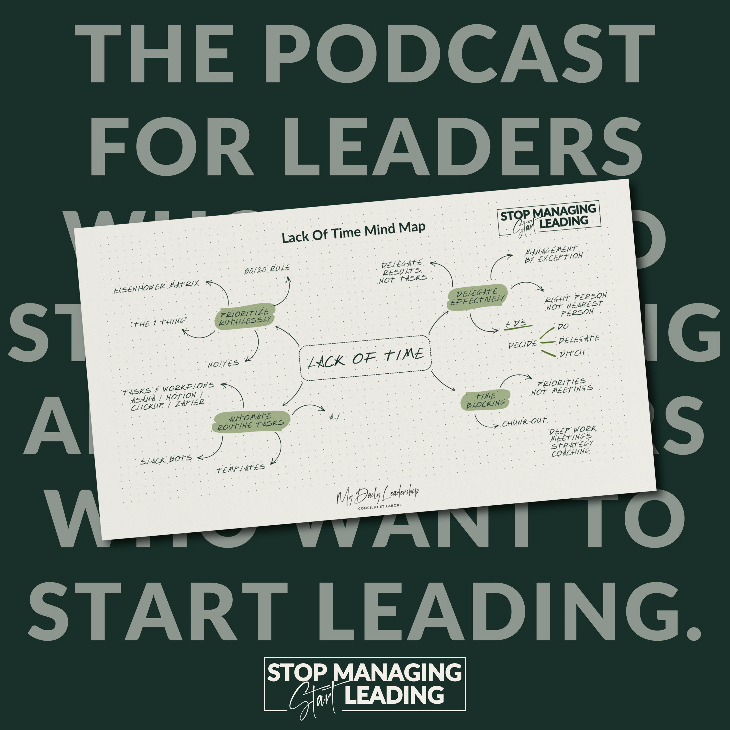 Ep 29: Time Management Is a Myth. Master THIS Instead | Stop Managing, Start Leading Podcast episode artwork