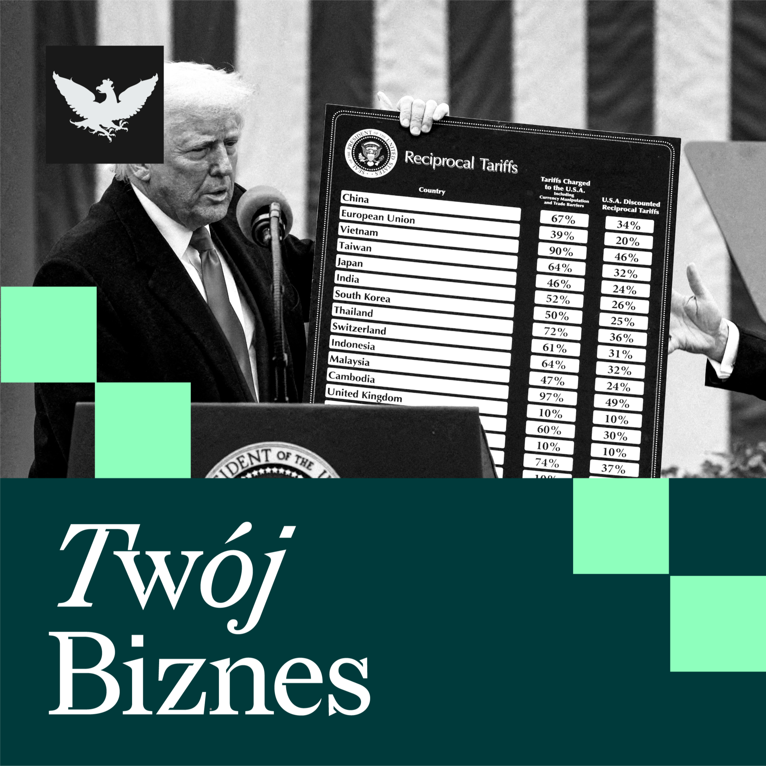 Twój Biznes | Cła Trumpa nielegalne? Cyfrowa suwerenność Europy i plan ratunkowy Niemiec