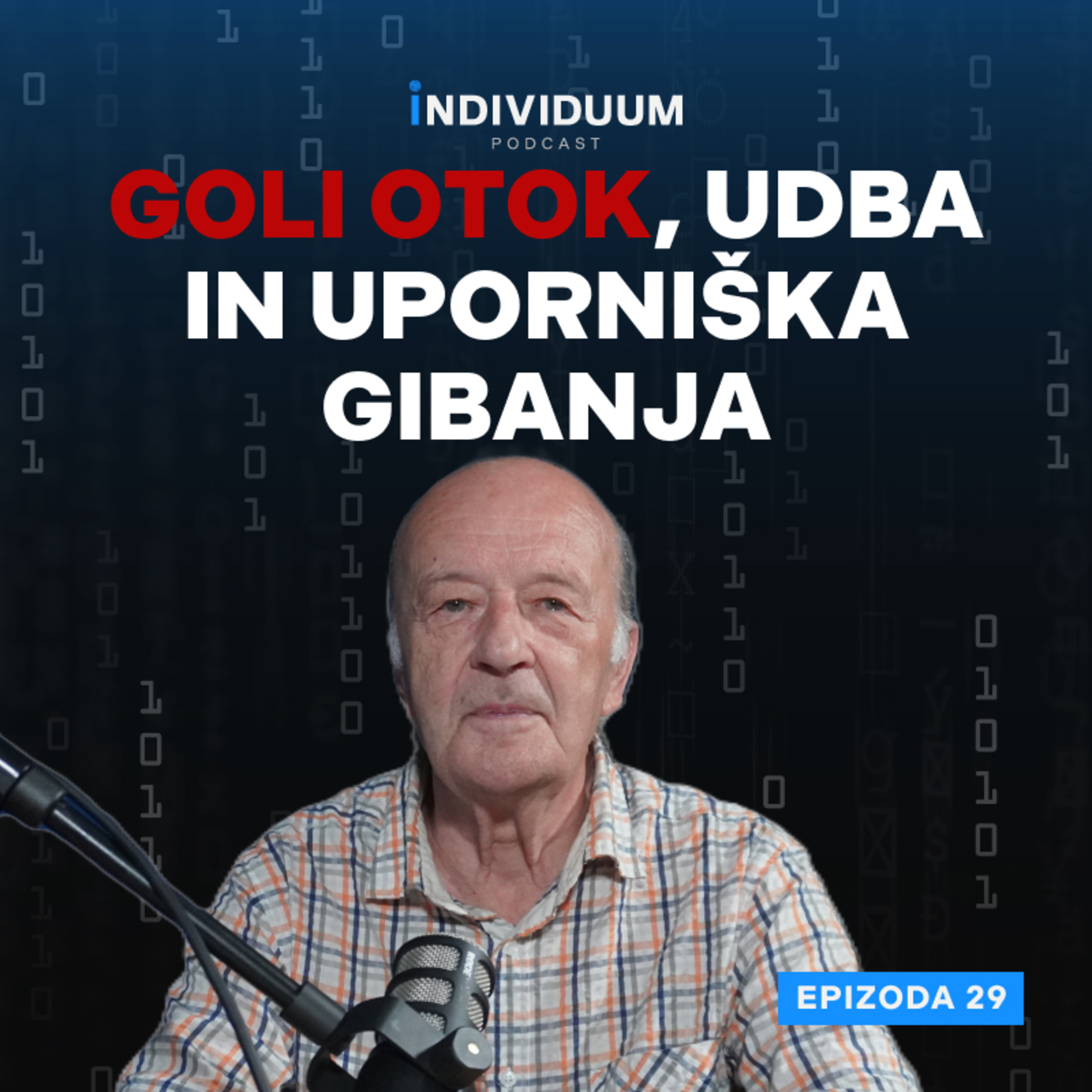 Goli otok, UDBA in uporniška gibanja na Slovenskem | ddr. Ivan Rihtarič | Individuum Podcast #29