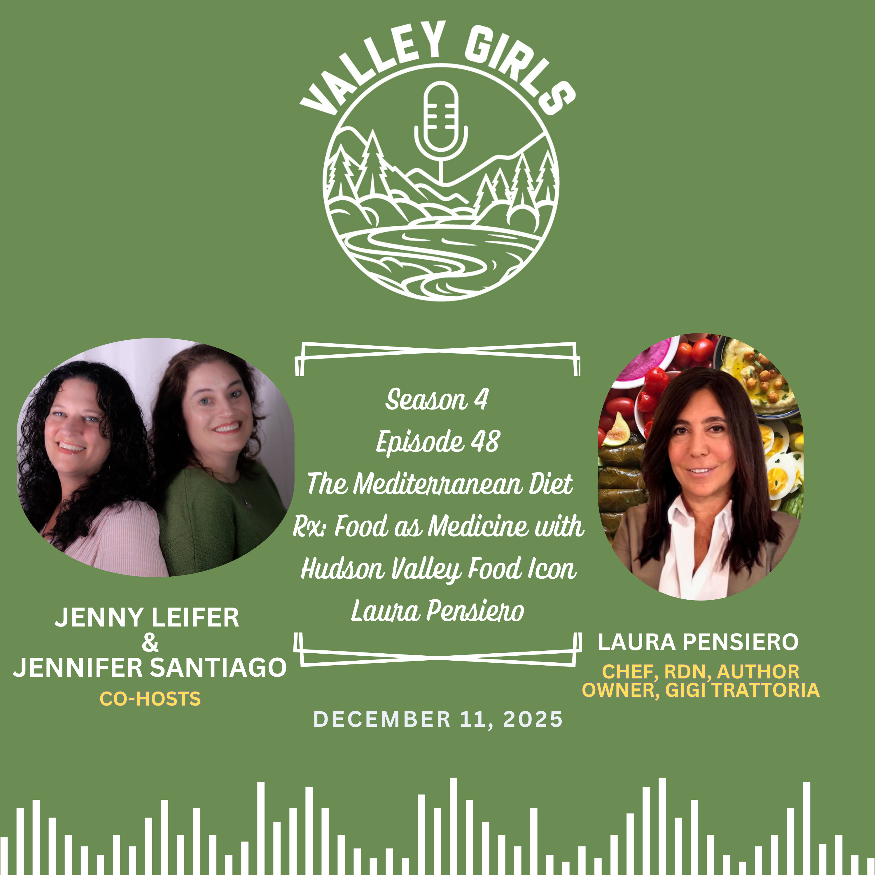 48. The Mediterranean Diet Rx: Food as Medicine with Hudson Valley Food Icon Laura Pensiero episode artwork