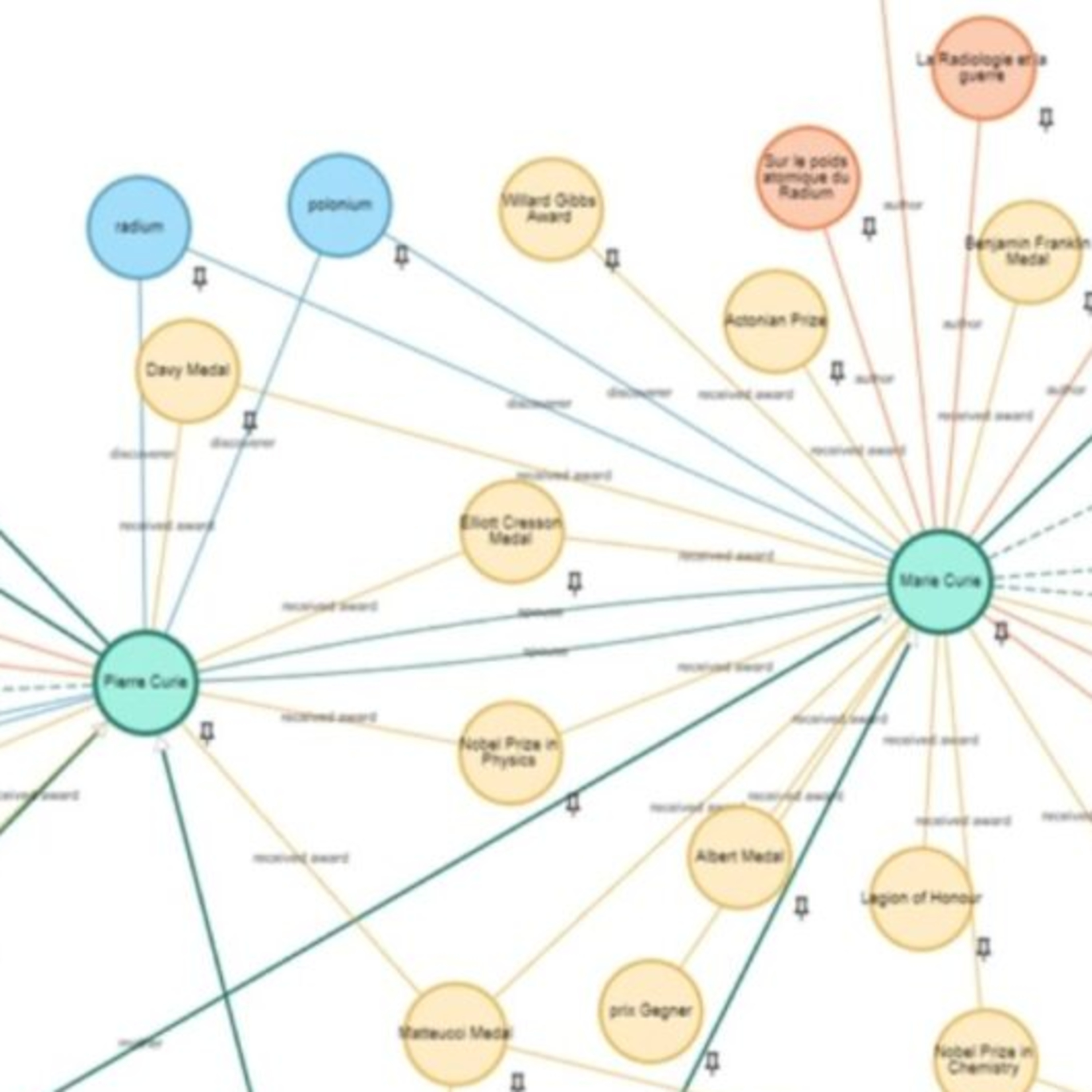 Knowledge graph vs vector database: Which one to choose? episode artwork
