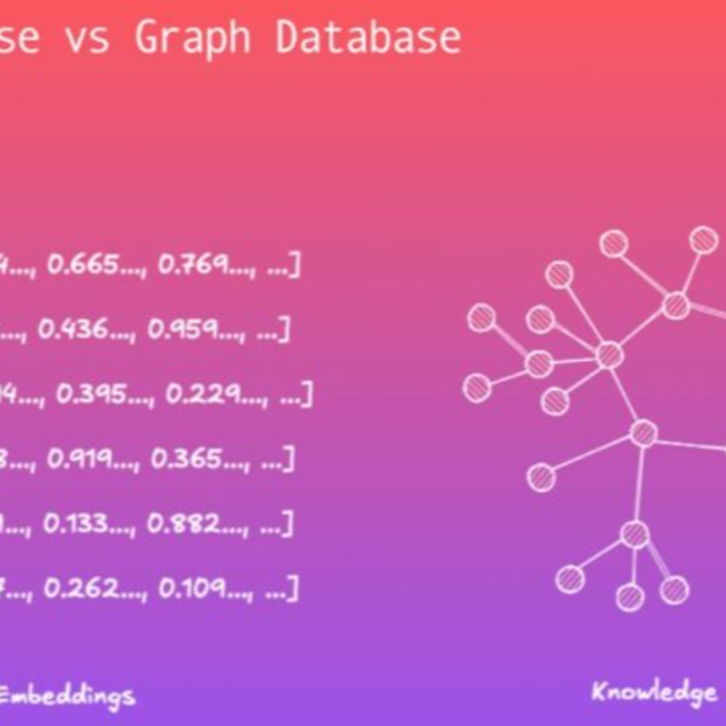 Vector Database vs Graph Database: Key Technical Differences episode artwork
