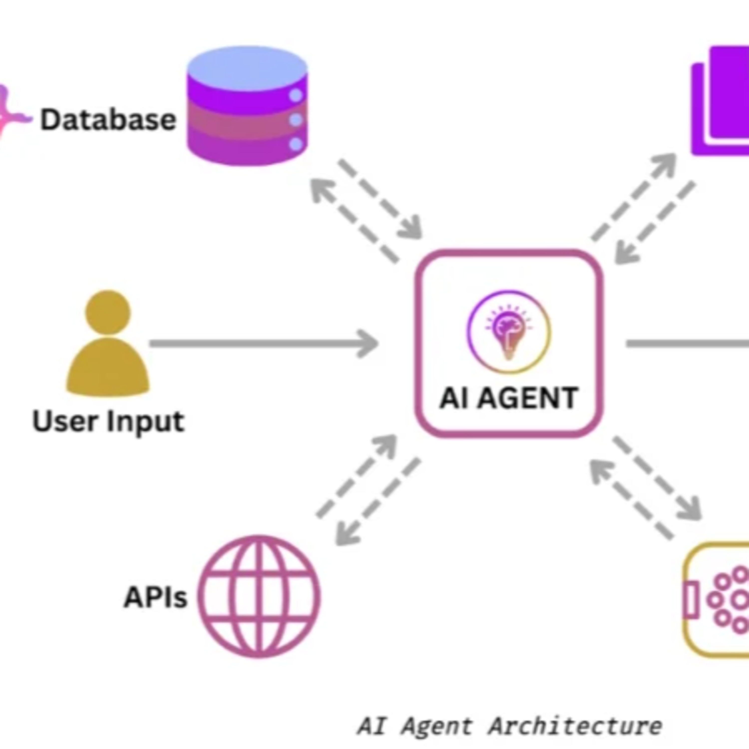 AI Agents: Memory, Graphs, and Autonomous Decisions episode artwork