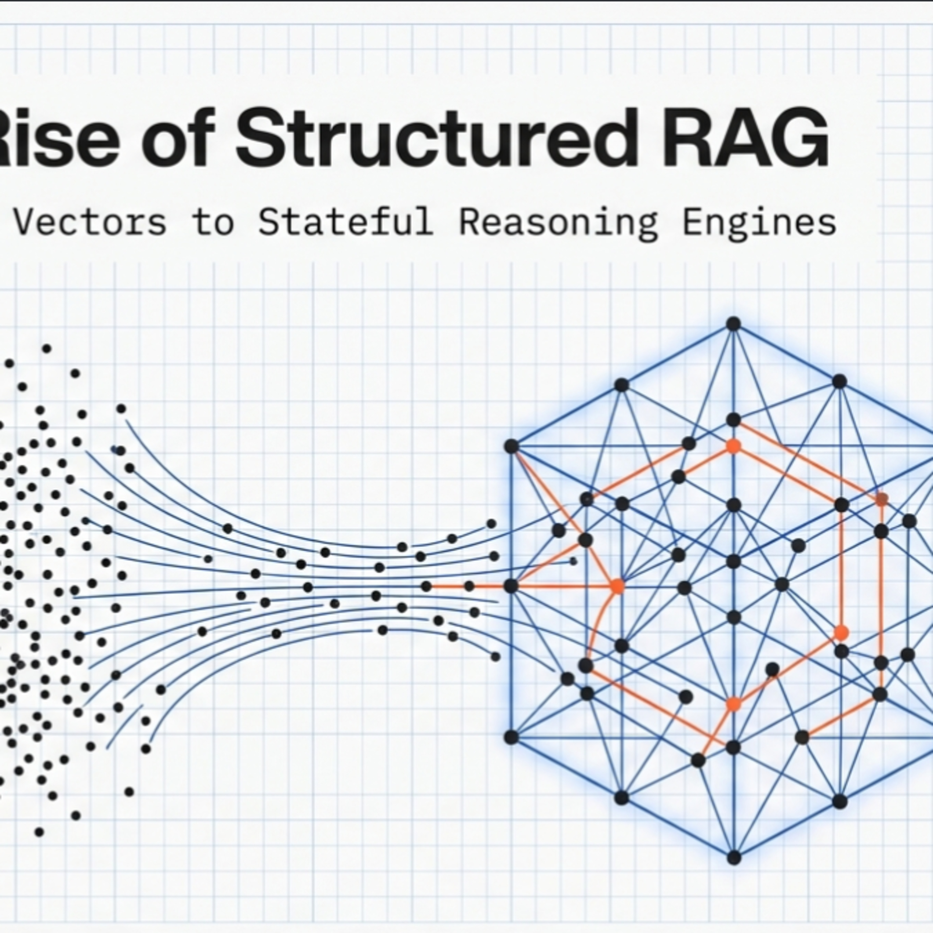 Advances in Graph-Enhanced Retrieval-Augmented Generation Frameworks episode artwork
