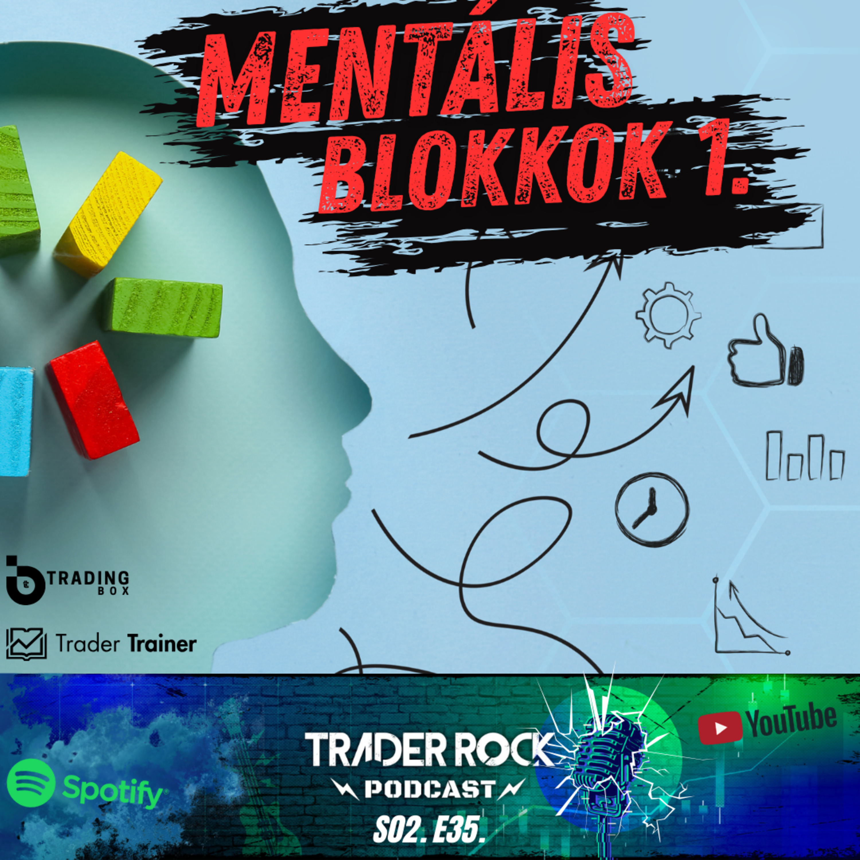 Trader Rock - Forex Podcast