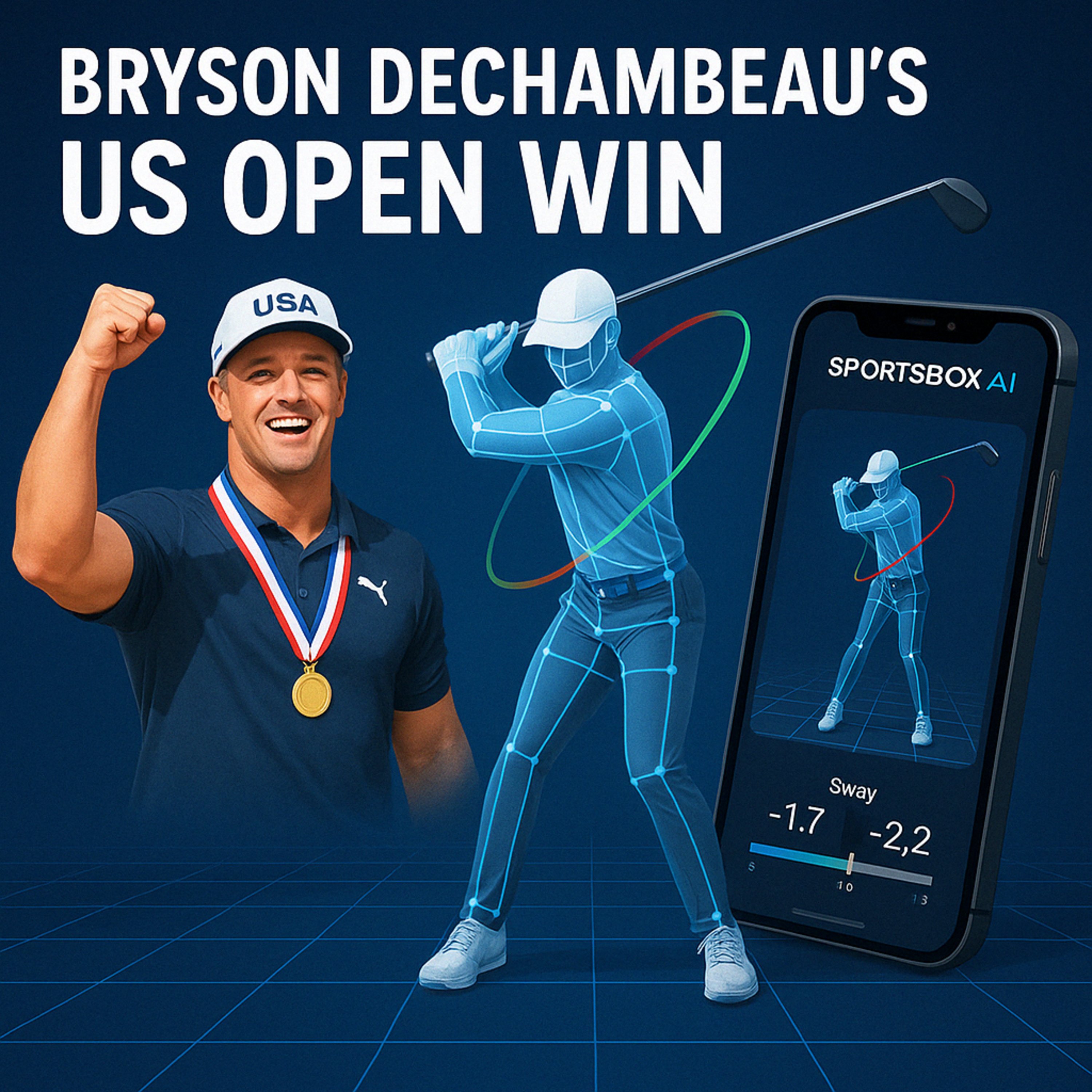 #202 Bryson DeChambeau's US Open Win 2024: Powered by Sportsbox AI