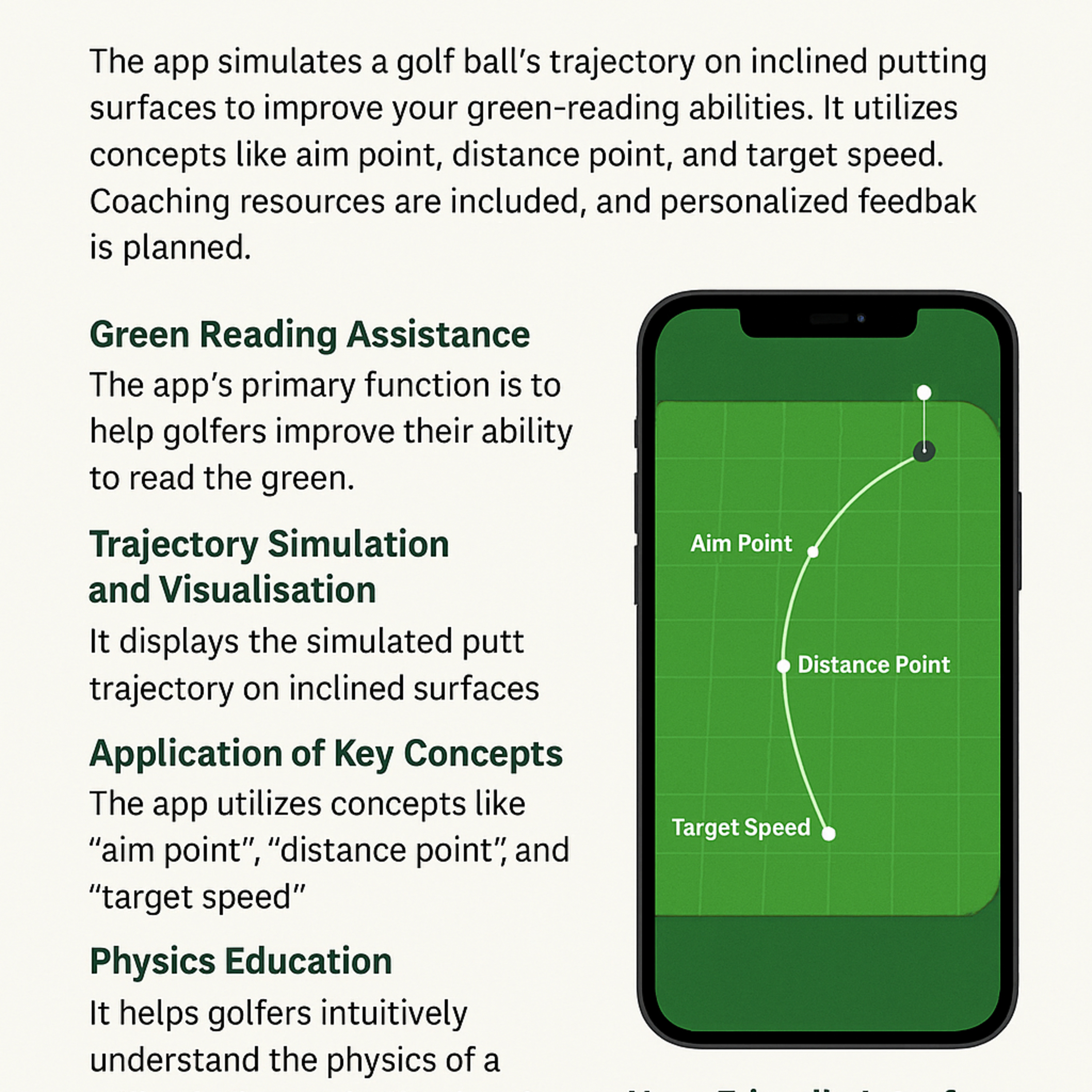 #230 Puttalyze – The #1 Green Reading App