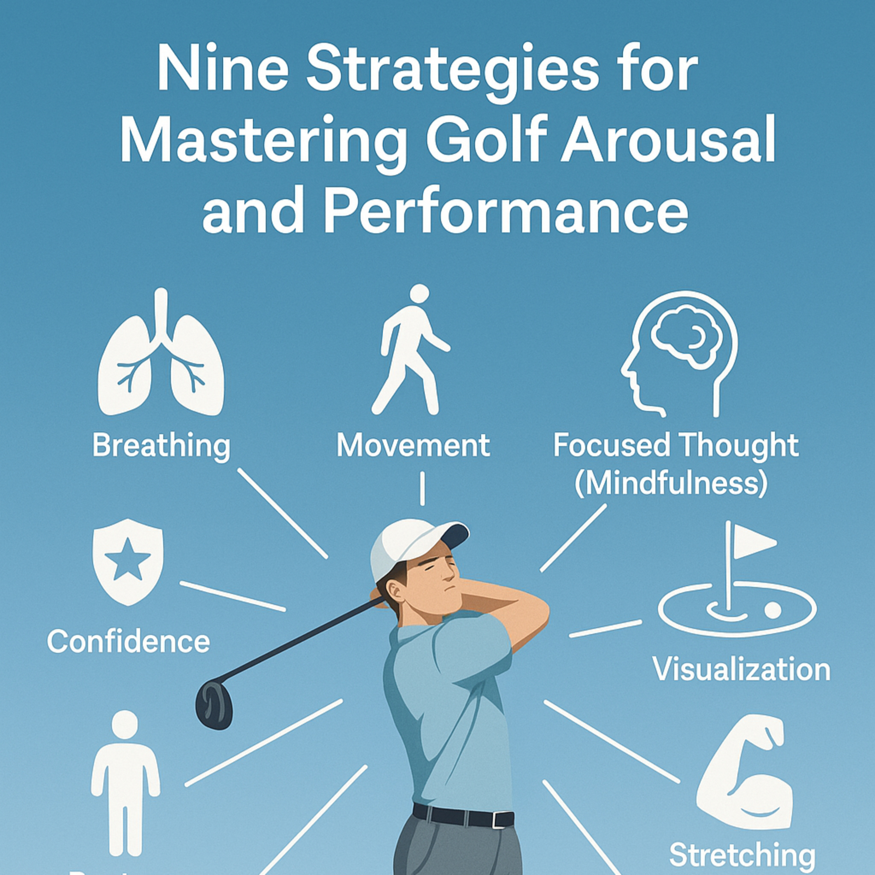 #244 Nine Strategies for Mastering Golf Arousal and Performance