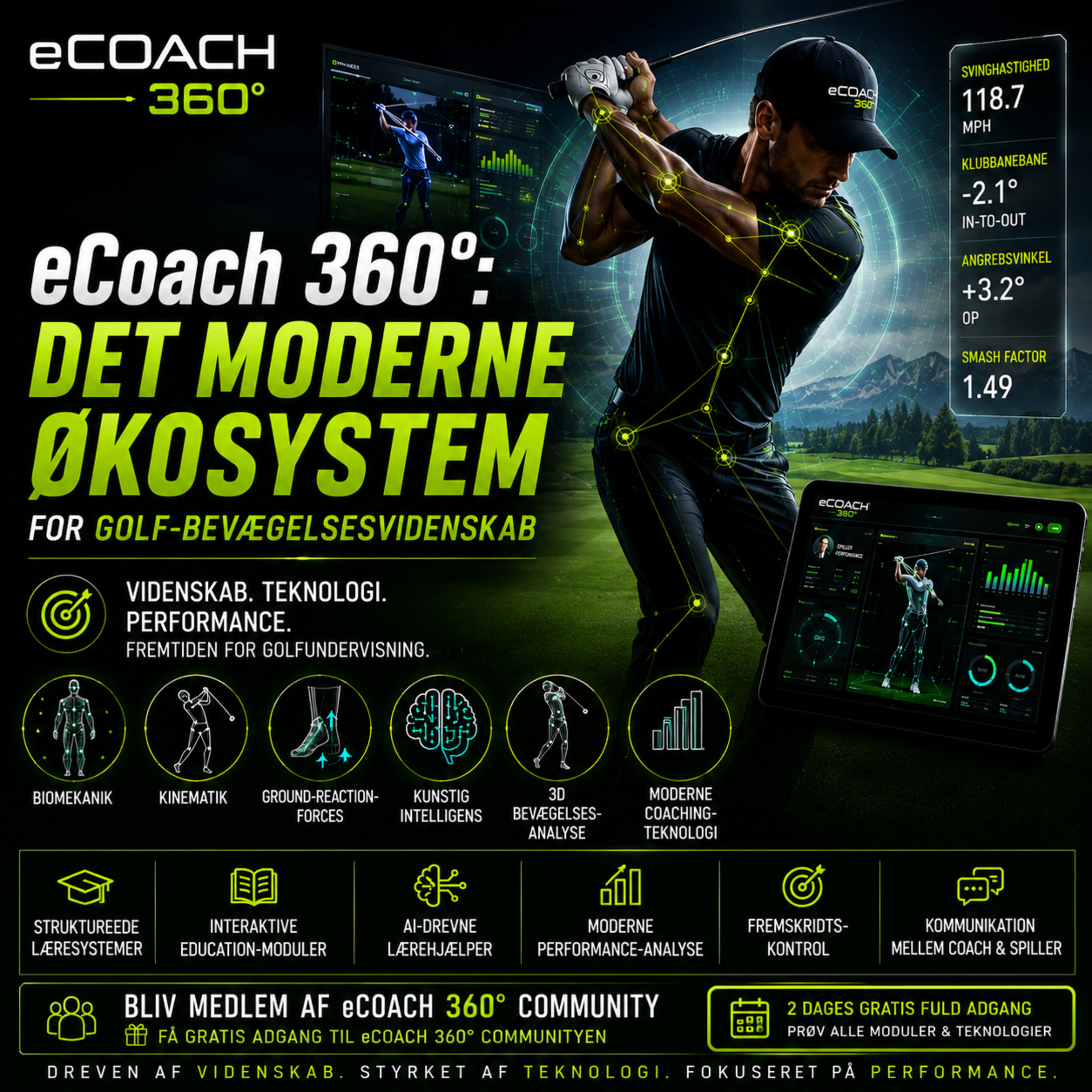 #602 eCoach 360°: Det Moderne Økosystem for Golfbevægelsesvidenskab