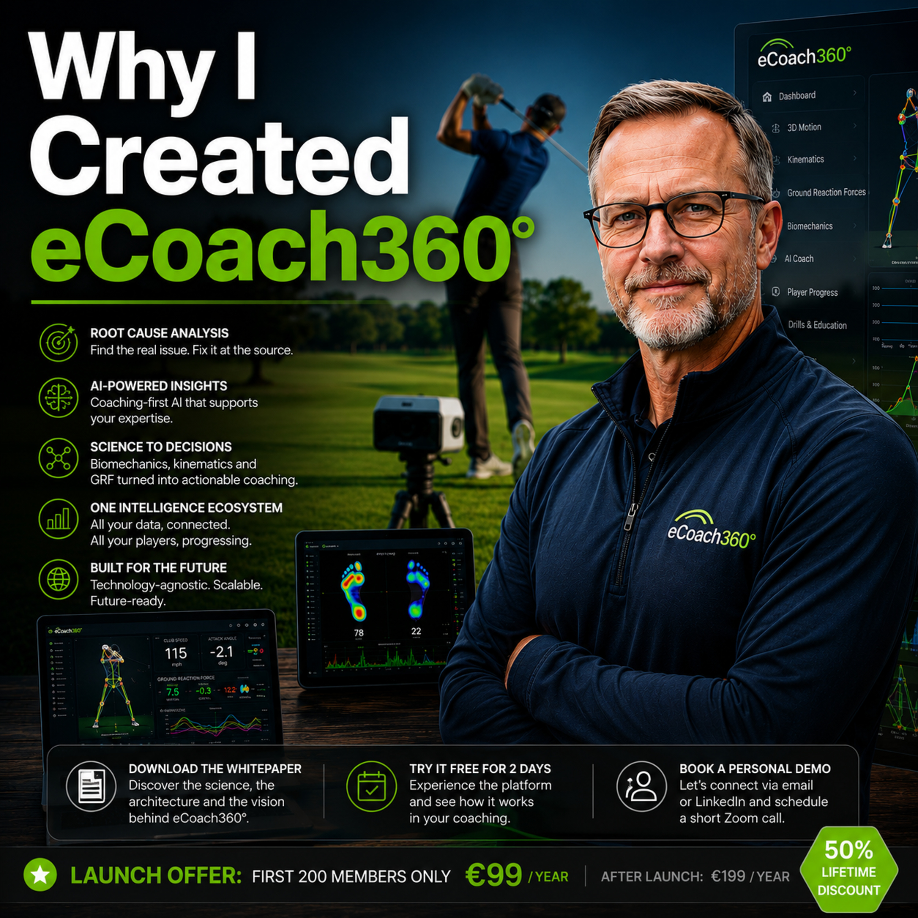 #615 Why I Created eCoach360° episode artwork