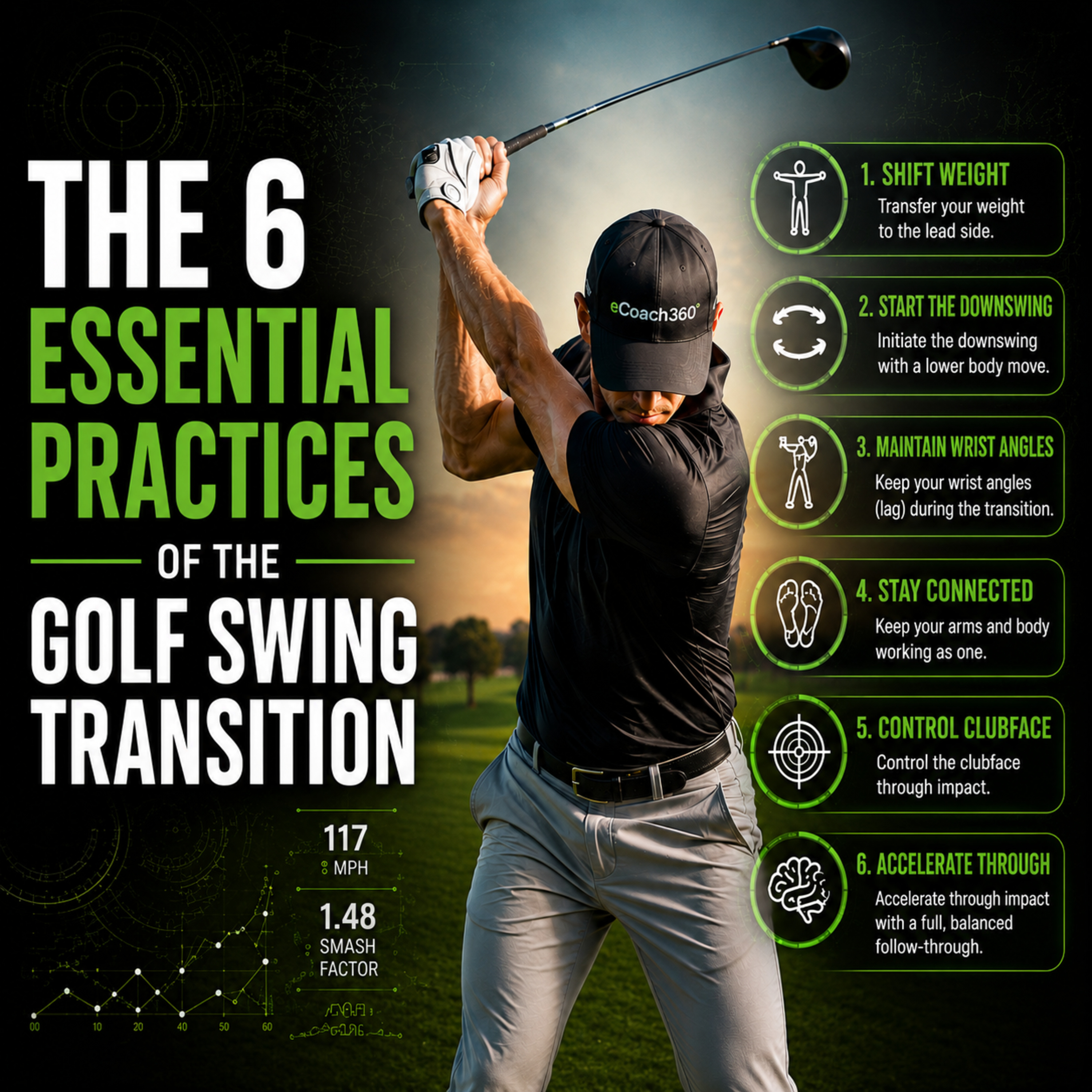 #616 The Science of Repeatability: Why Performance Efficiency Beats Perfection episode artwork