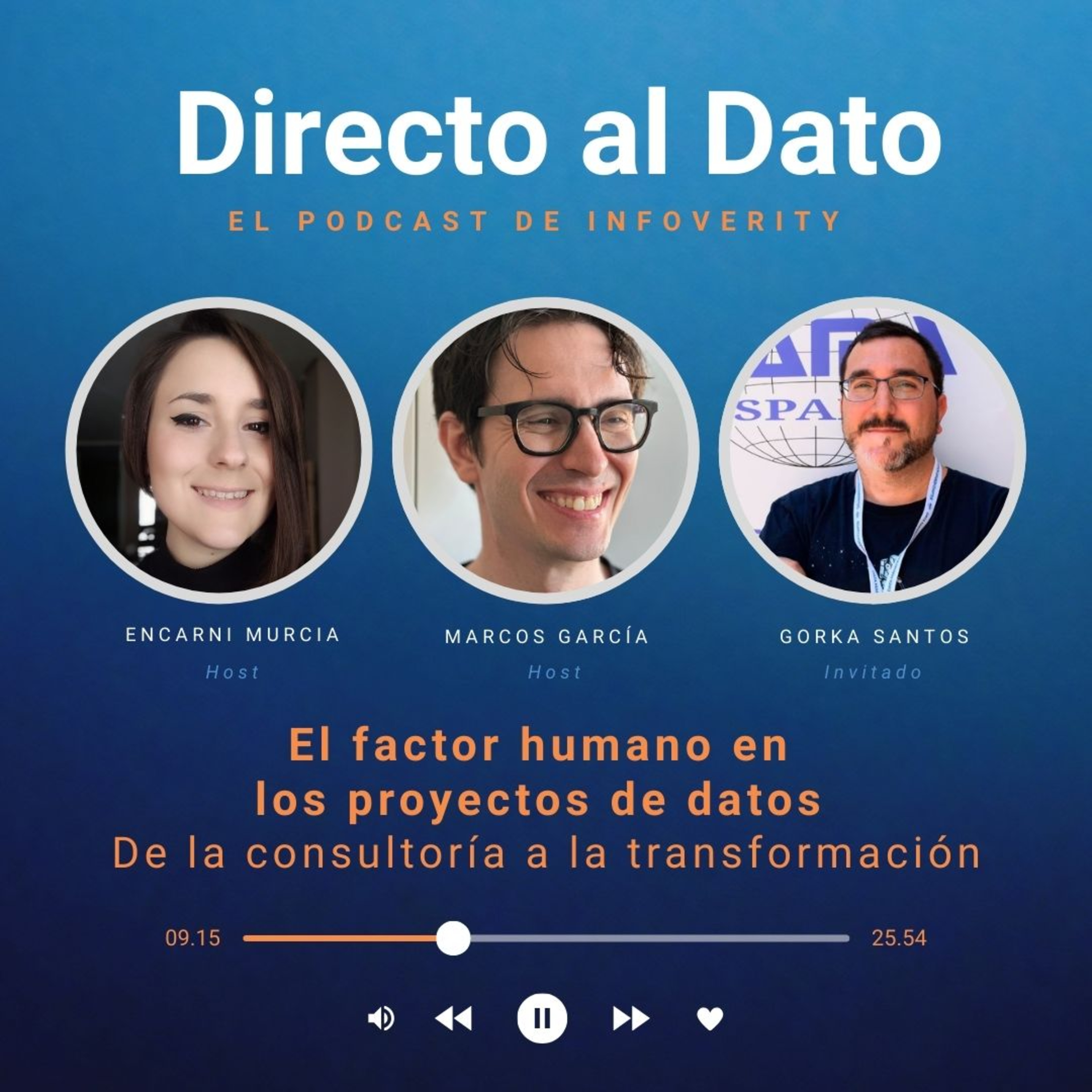 #12 El factor humano en los proyectos de datos: de la consultoría a la transformación - Gorka Santos episode artwork
